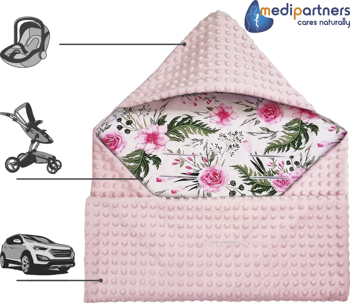Medi Partners Einschlagdecke Baby Babyschale 100% Baumwolle für Sommer 85x85cm Kinderwagen Kuscheldecke universal Baby Decke Einschlagdecken Babydecke Buggy Autositz (weiße Sterne mit grauen Minky