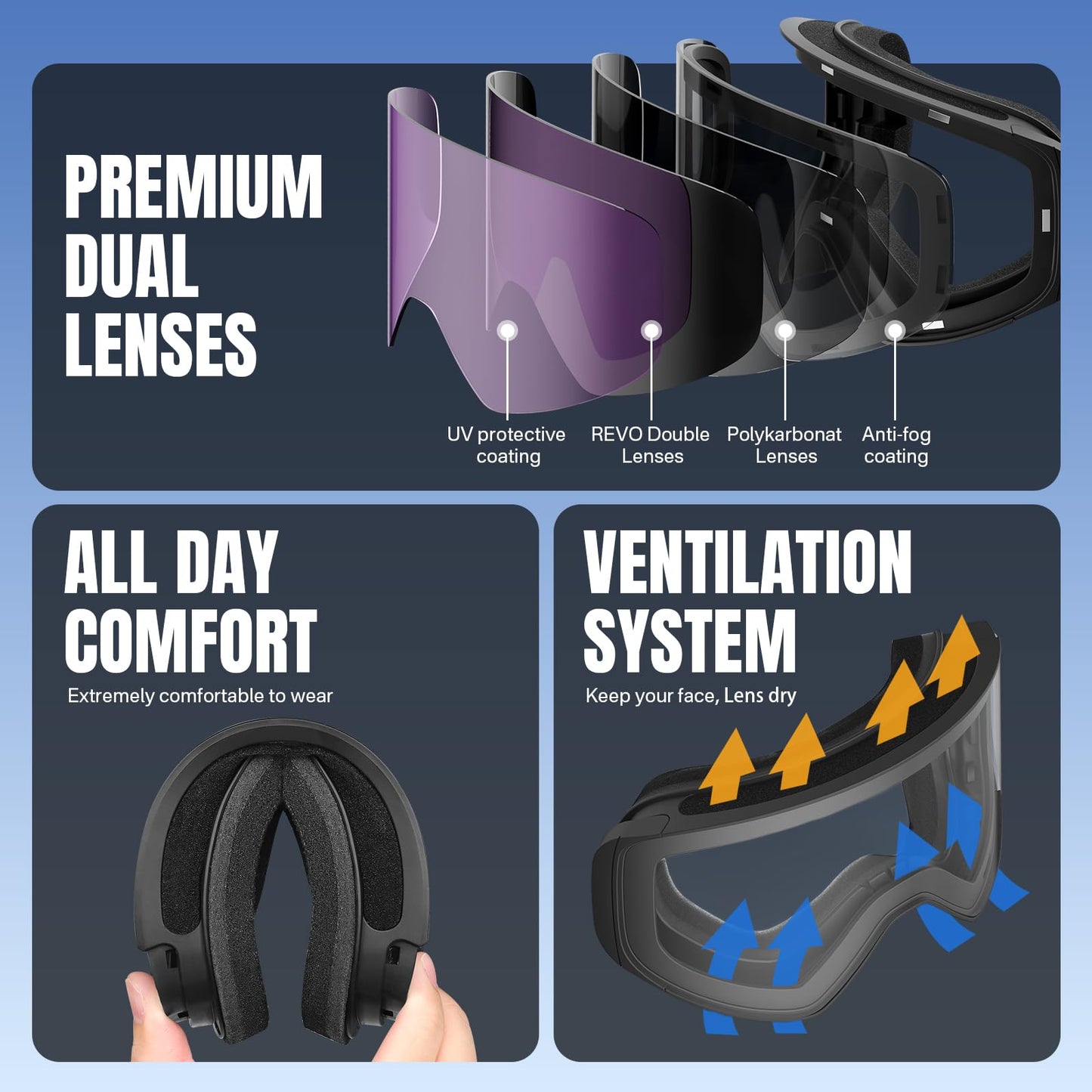 YOZISS OTG Ski Goggles for Men and Women, Magnetic Snowboard Goggles Anti-Fog & 100% UV Protection, OTG Ski Goggles Snow Goggles for Skiing & Winter Sports