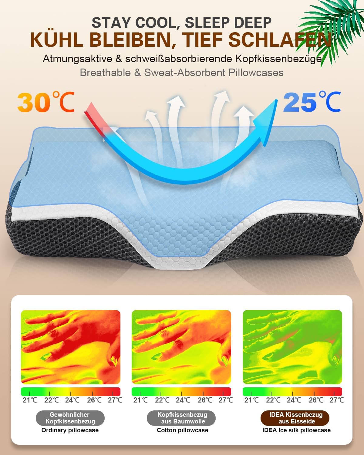 IDEA Kopfkissen Nackenschmerzen, Ergonomisches Orthopädisches Kissen Nackenkissen, Memory Foam Kissen für Seiten, Rücken& Bauchschläfer, Antischnarchkissen für Männer Frauen (62 * 34.5 * 12/8CM)