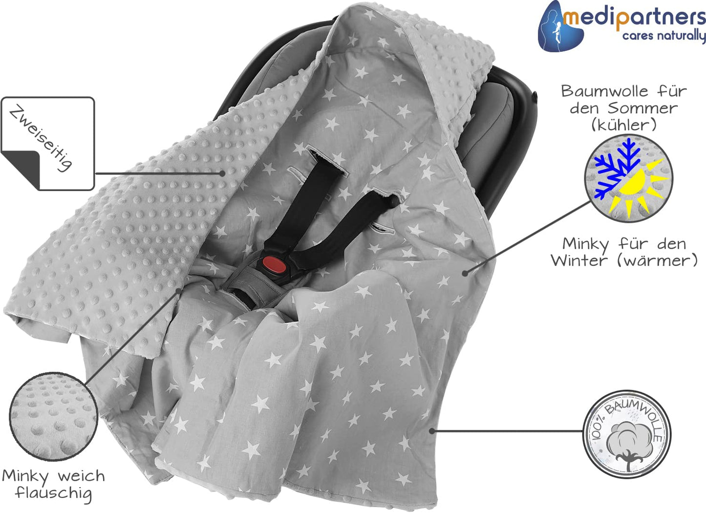 Medi Partners Einschlagdecke Baby Babyschale 100% Baumwolle für Sommer 85x85cm Kinderwagen Kuscheldecke universal Baby Decke Einschlagdecken Babydecke Buggy Autositz (weiße Sterne mit grauen Minky