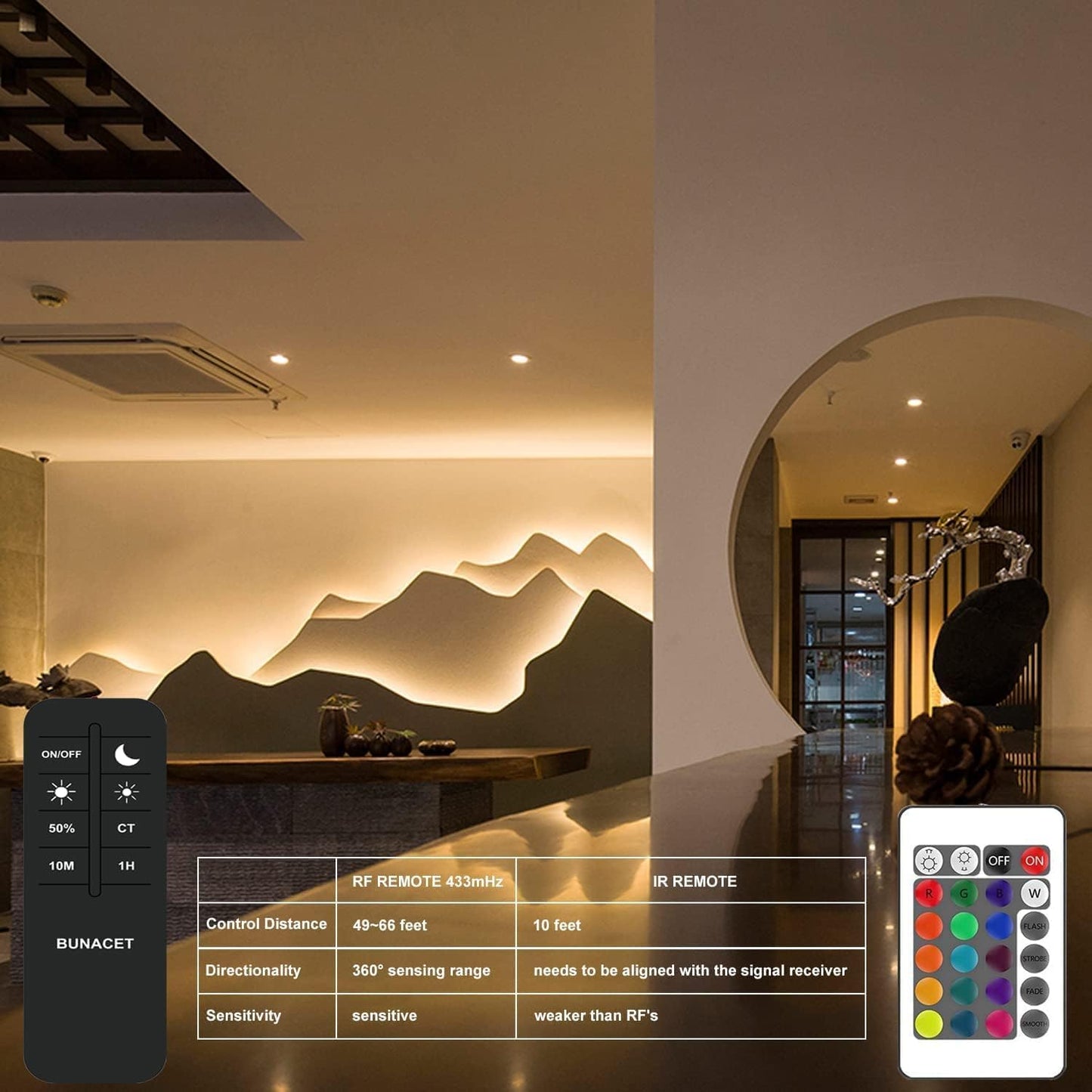 BUNACET COB RGB LED Strip 6M 24V Dimmbar, LED Streifen 3456 LEDs, Leiste Band Stripes Lichtband mit Netzteil RF Fernbedienung & APP Bluetooth für Küche Schlafzimmer Deko