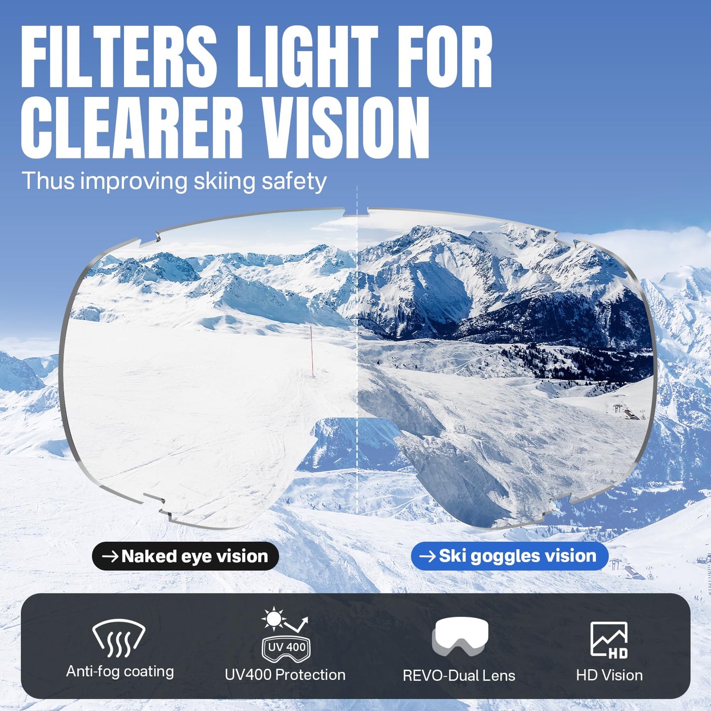 YOZISS OTG Ski Goggles for Men and Women, Magnetic Snowboard Goggles Anti-Fog & 100% UV Protection, OTG Ski Goggles Snow Goggles for Skiing & Winter Sports