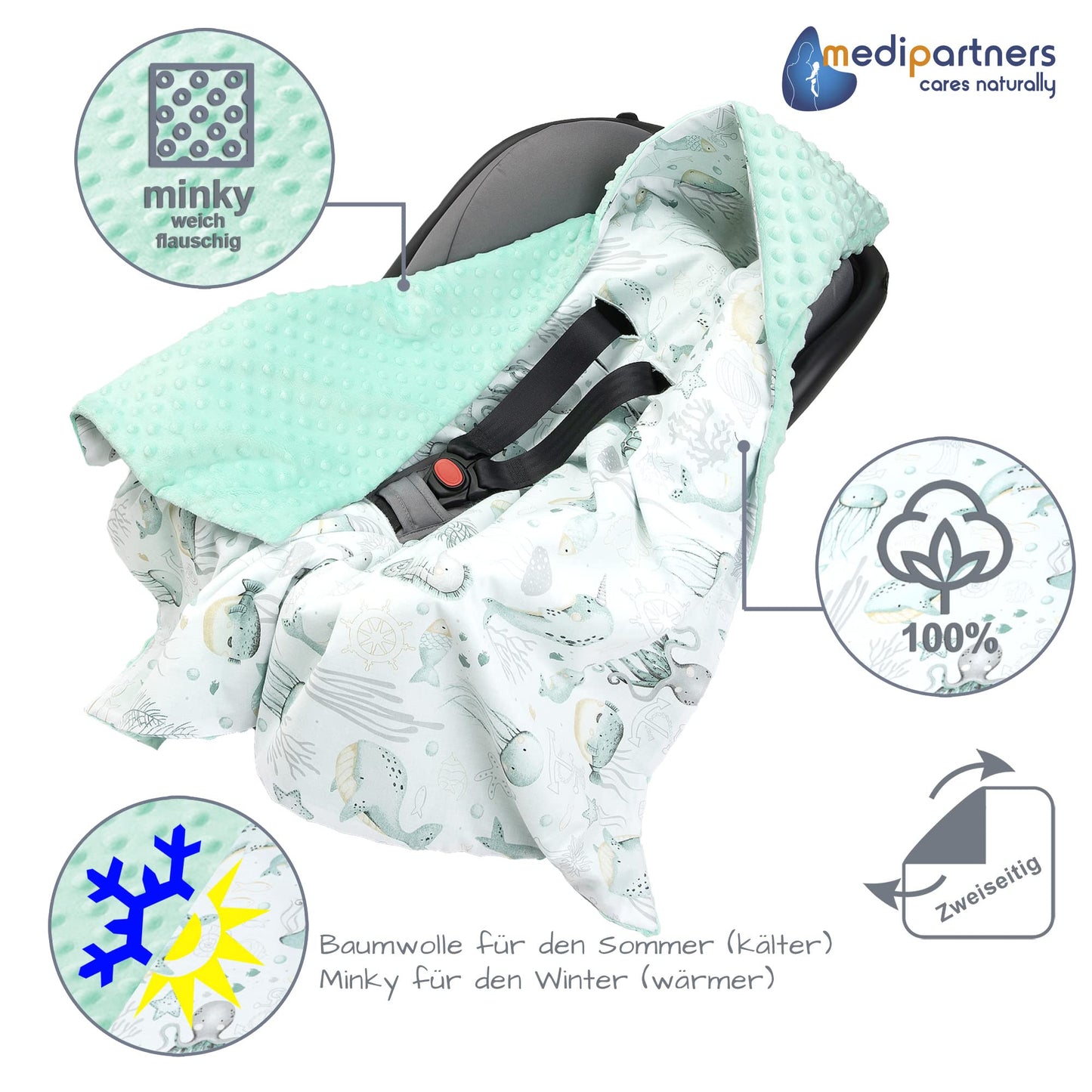 Medi Partners Einschlagdecke Baby Babyschale 100% Baumwolle für Sommer 85x85cm Kinderwagen Kuscheldecke universal Baby Decke Einschlagdecken Babydecke Buggy Autositz (weiße Sterne mit grauen Minky