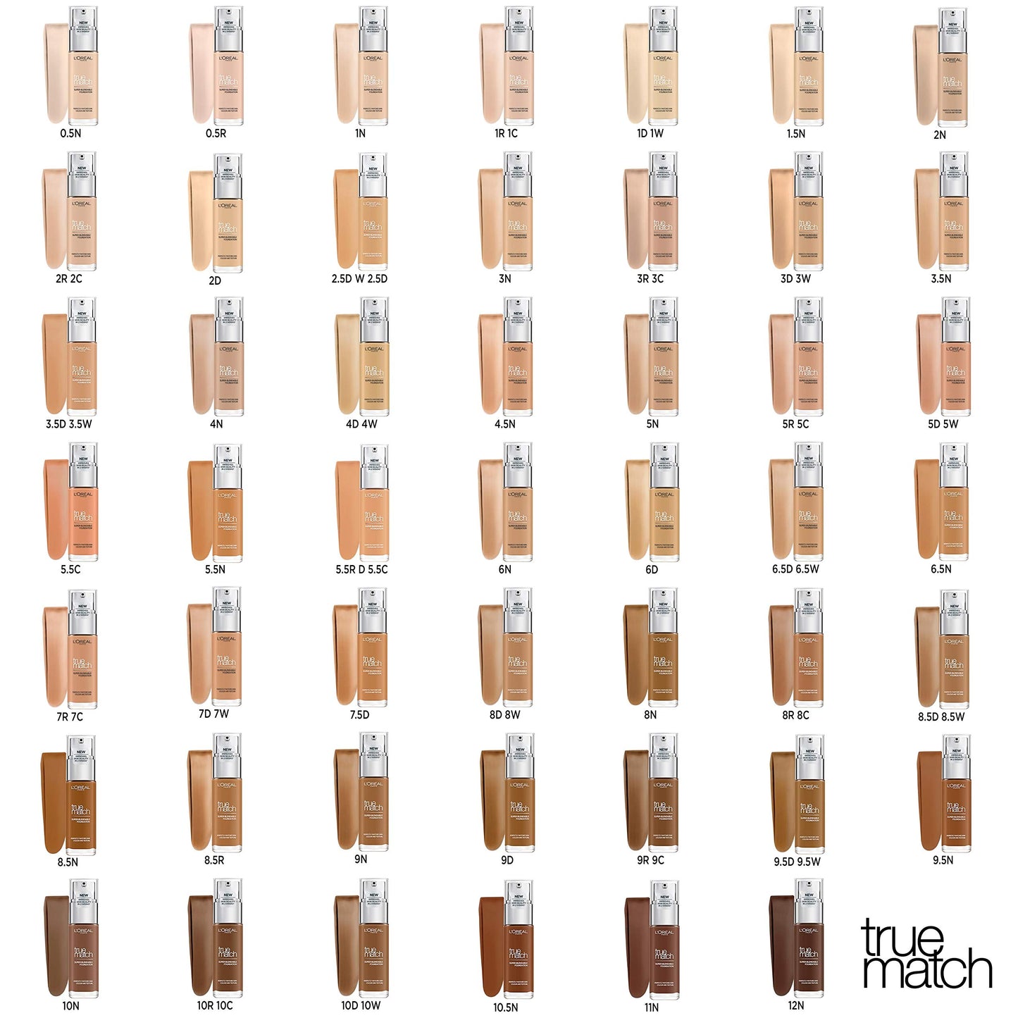 L'Oréal Paris Make up, Flüssige Foundation mit Hyaluron und Aloe Vera, Perfect Match Make-Up, 3.N Creamy Beige, 30 ml