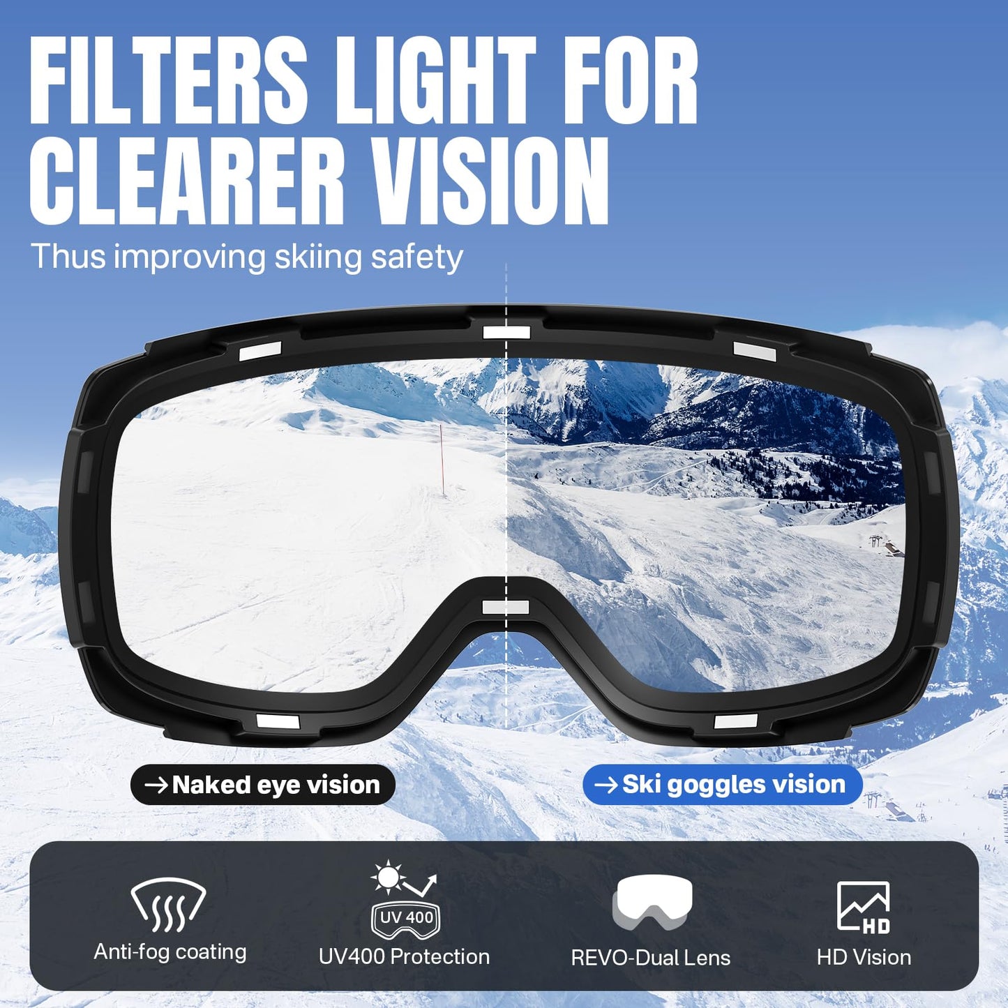 YOZISS OTG Ski Goggles for Men and Women, Magnetic Snowboard Goggles Anti-Fog & 100% UV Protection, OTG Ski Goggles Snow Goggles for Skiing & Winter Sports