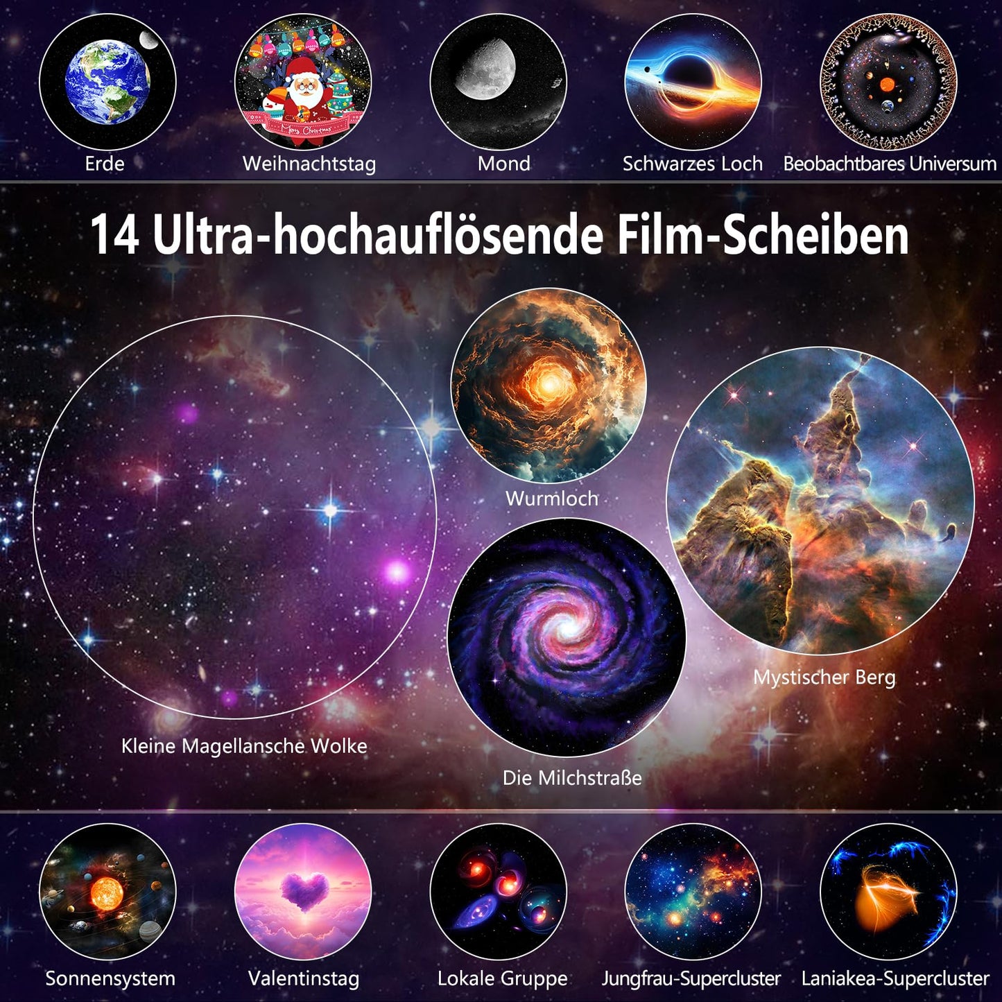 Upgrade Sternenhimmel Projektor, Home Planetarium-Projektor Lampe Sternenhimmel für Schlafzimmer Kinder Erwachsene mit 14 Planeten Discs, Nebel/Mond/Himmels Galaxy Projektor, Skylight Projector