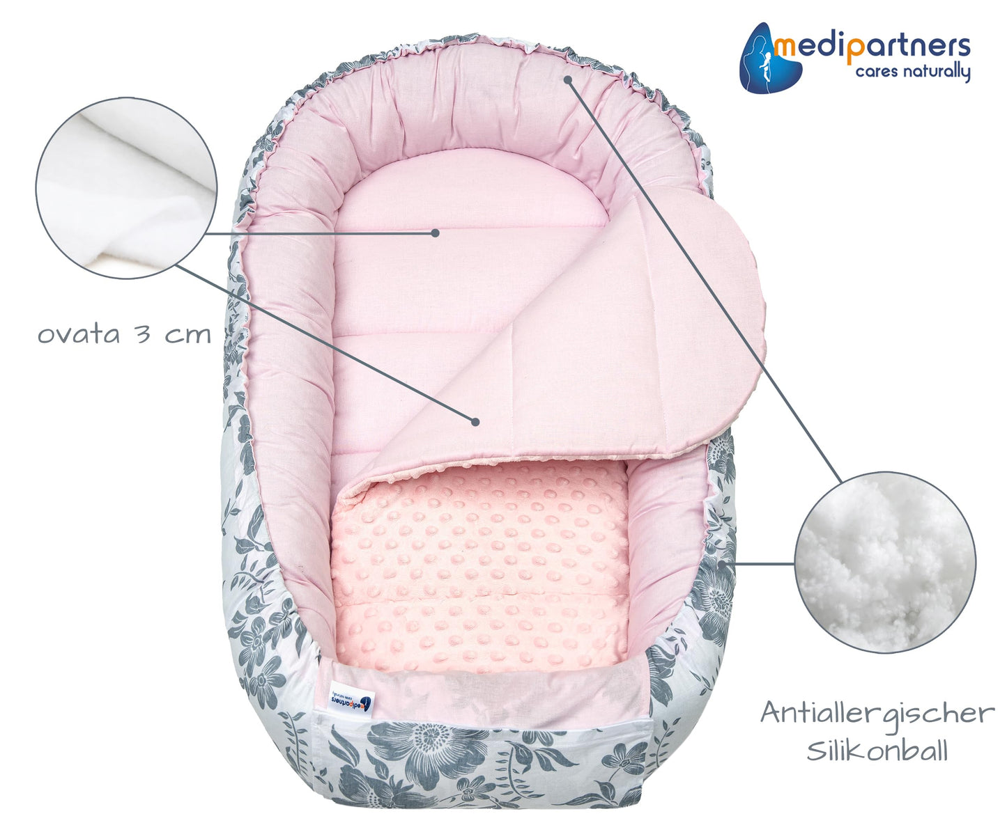 Medi Partners Babynest Nestchen Baby Set für Neugeborene - 100x60x15 Kuschelnest 5 teilig tragbar Nest zweiseitig Babynestchen Bett 100% Baumwolle (Lichtung mit grauem Minky)