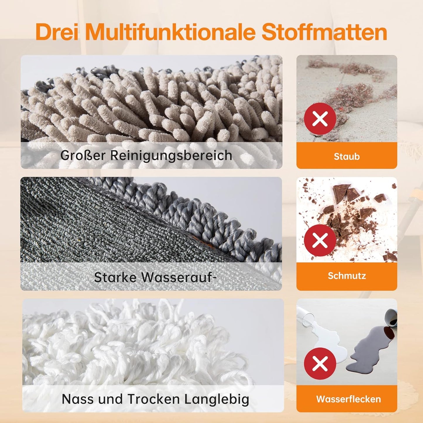 CLEANHOME Nass- & Trockenmopps für den Haushalt,Bodenwischer Set mit 3 Verschiedenen Waschbaren Mopp-Pads und Ausziehbarem langem Griff, Wischer Boden,Wischmopp for Hardwood,Marble,Tile Floor Mopping.