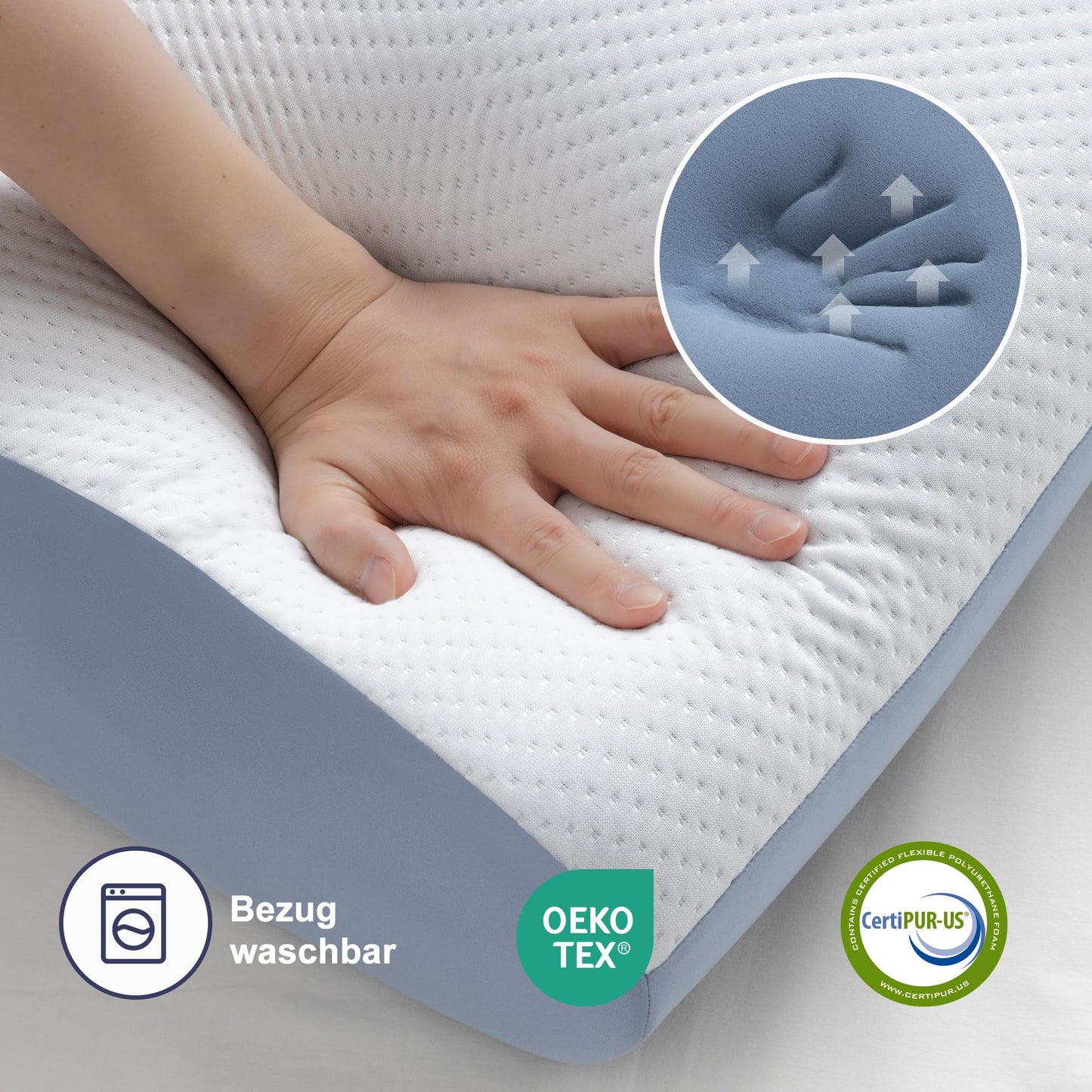 BedStory Kopfkissen, Gel Memory Foam Kissen, Orthopädisches Kissen, Visco Kissen, Nackenstützkissen mit 2 Härte, Ergonomisches Kopfkissen mit Waschbarem Bezug, 40x60x11cm, blau