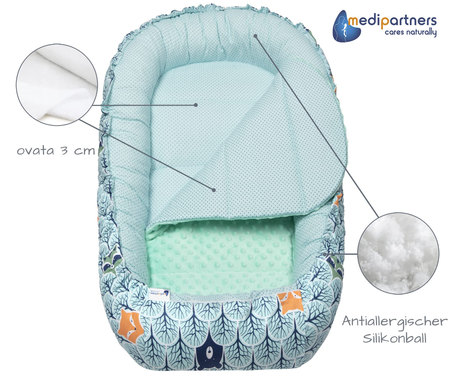 Medi Partners Babynest Nestchen Baby Set für Neugeborene - 100x60x15 Kuschelnest 5 teilig tragbar Nest zweiseitig Babynestchen Bett 100% Baumwolle (Lichtung mit grauem Minky)