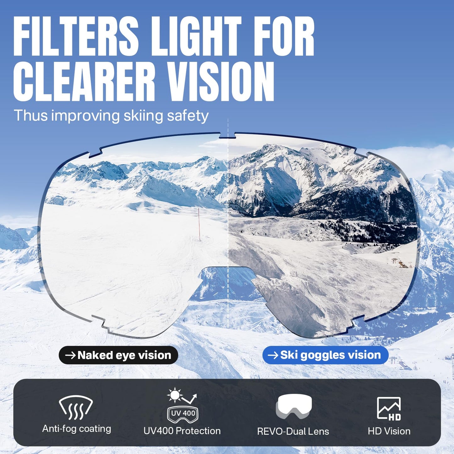 YOZISS OTG Ski Goggles for Men and Women, Magnetic Snowboard Goggles Anti-Fog & 100% UV Protection, OTG Ski Goggles Snow Goggles for Skiing & Winter Sports