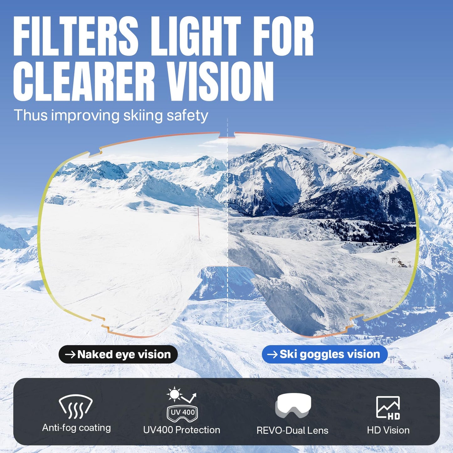 YOZISS OTG Ski Goggles for Men and Women, Magnetic Snowboard Goggles Anti-Fog & 100% UV Protection, OTG Ski Goggles Snow Goggles for Skiing & Winter Sports