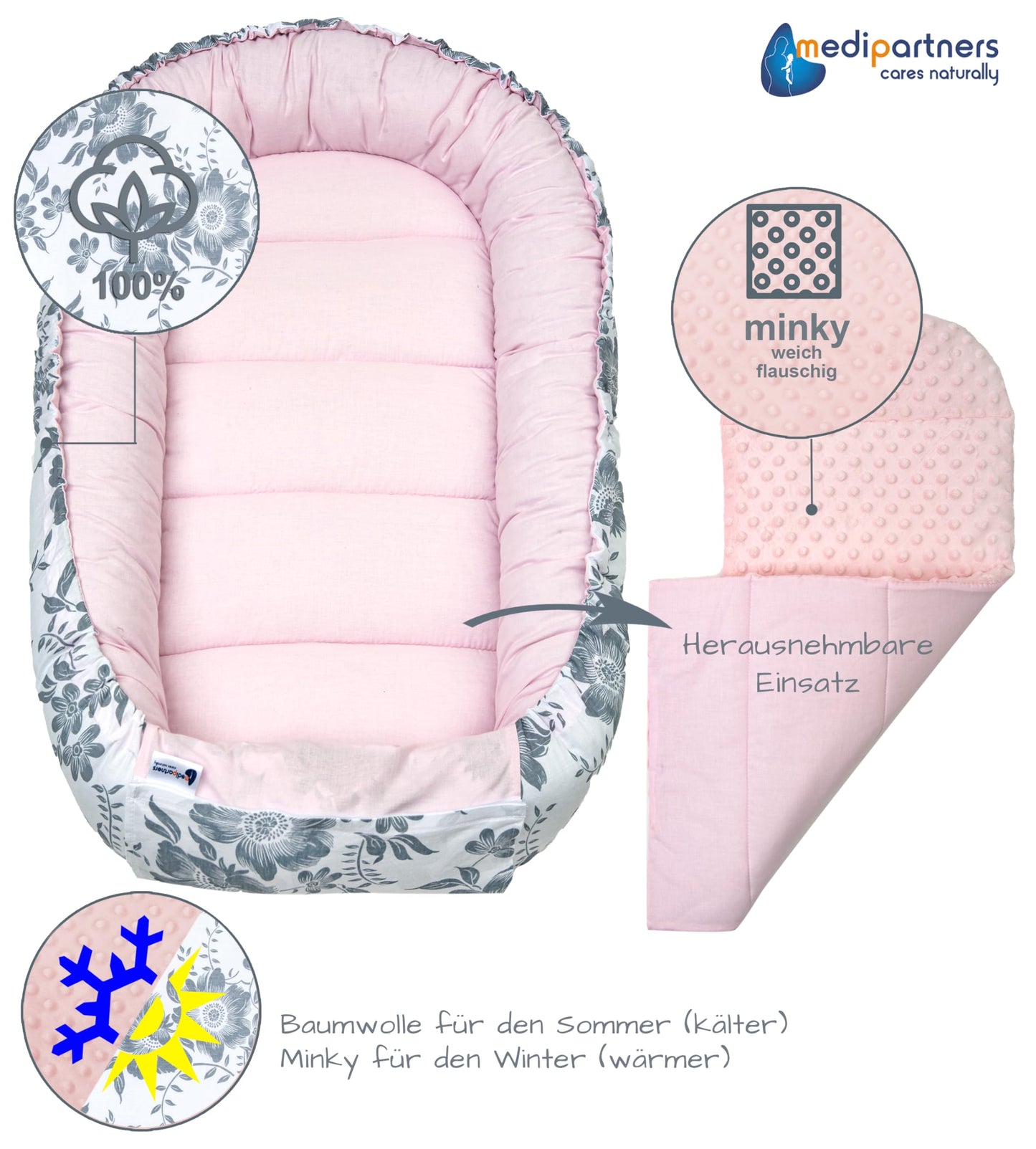 Medi Partners Babynest Nestchen Baby Set für Neugeborene - 100x60x15 Kuschelnest 5 teilig tragbar Nest zweiseitig Babynestchen Bett 100% Baumwolle (Lichtung mit grauem Minky)
