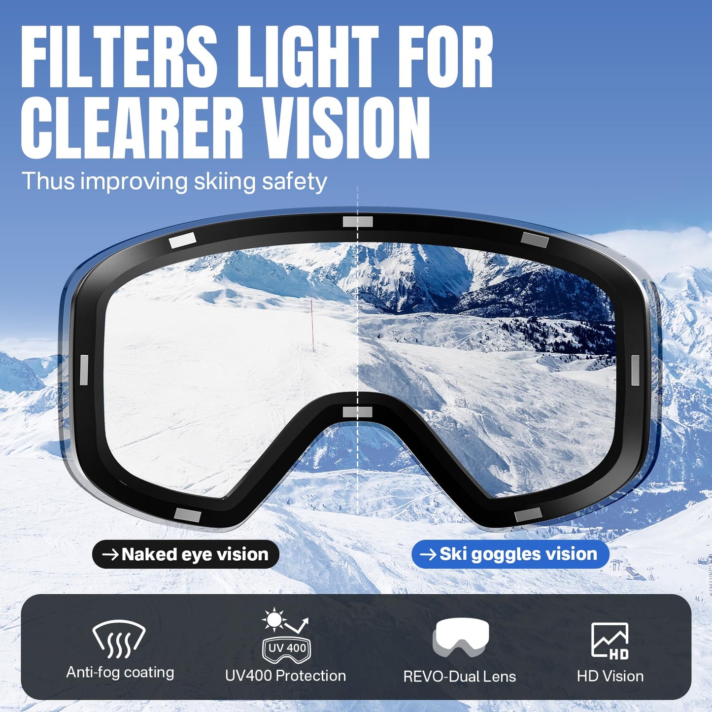 YOZISS OTG Ski Goggles for Men and Women, Magnetic Snowboard Goggles Anti-Fog & 100% UV Protection, OTG Ski Goggles Snow Goggles for Skiing & Winter Sports