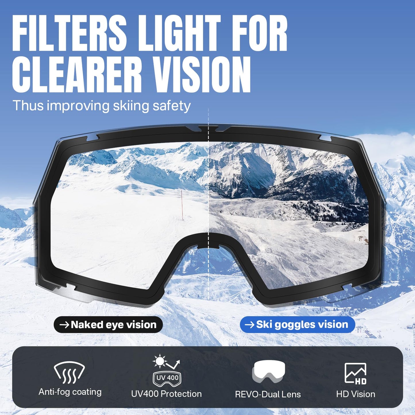 YOZISS OTG Ski Goggles for Men and Women, Magnetic Snowboard Goggles Anti-Fog & 100% UV Protection, OTG Ski Goggles Snow Goggles for Skiing & Winter Sports