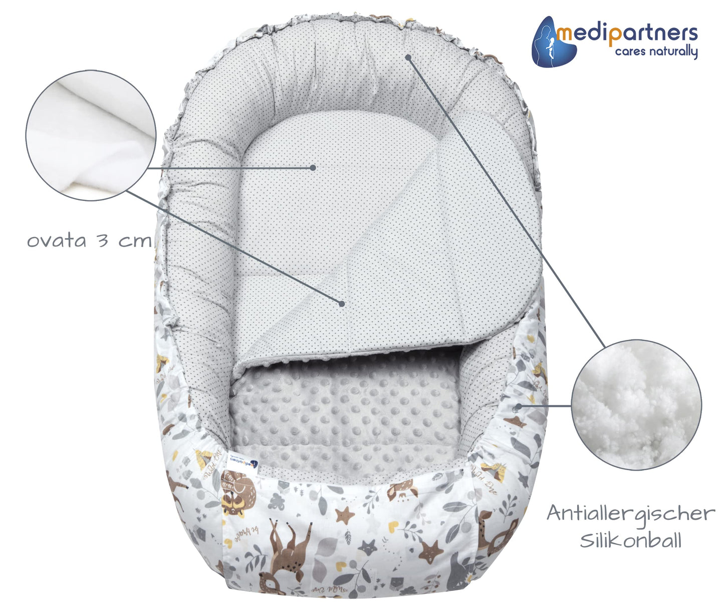Medi Partners Babynest Nestchen Baby Set für Neugeborene - 100x60x15 Kuschelnest 5 teilig tragbar Nest zweiseitig Babynestchen Bett 100% Baumwolle (Lichtung mit grauem Minky)