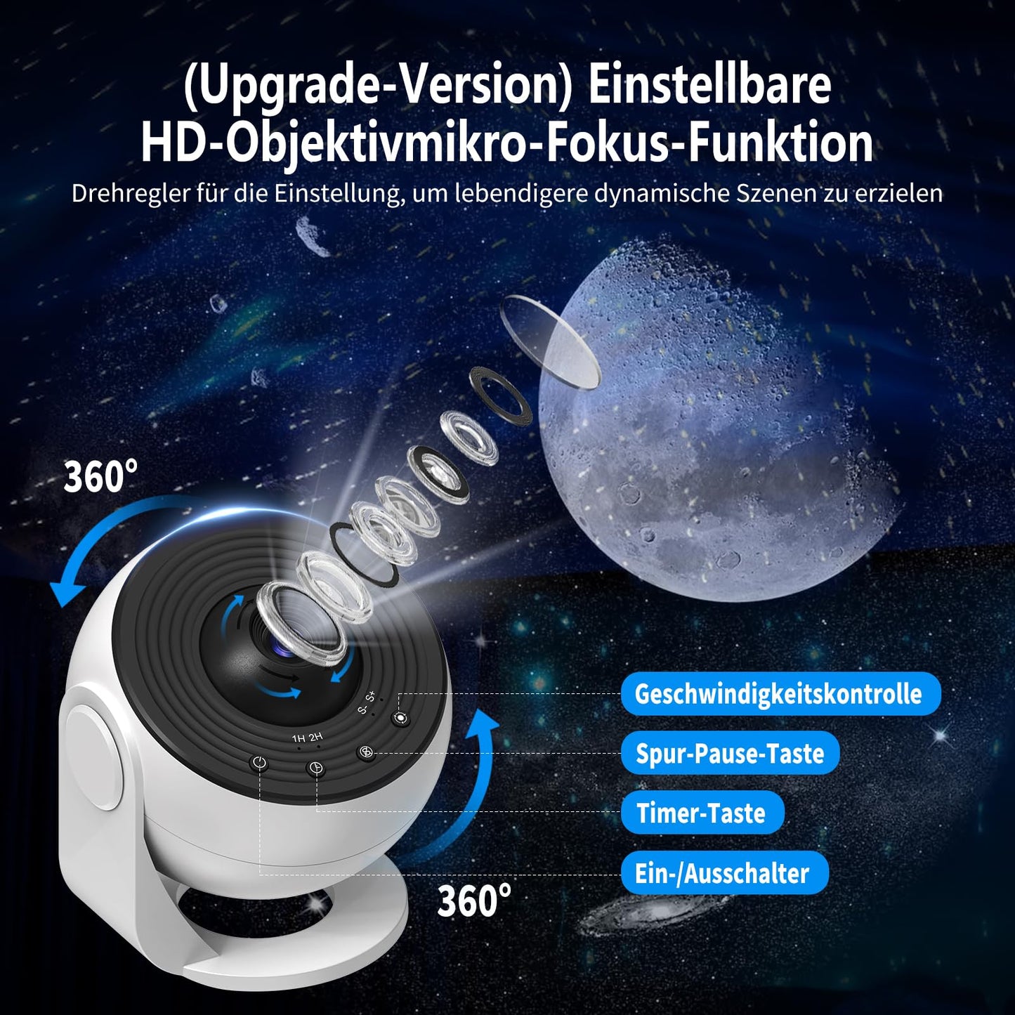 Upgrade Sternenhimmel Projektor, Home Planetarium-Projektor Lampe Sternenhimmel für Schlafzimmer Kinder Erwachsene mit 14 Planeten Discs, Nebel/Mond/Himmels Galaxy Projektor, Skylight Projector
