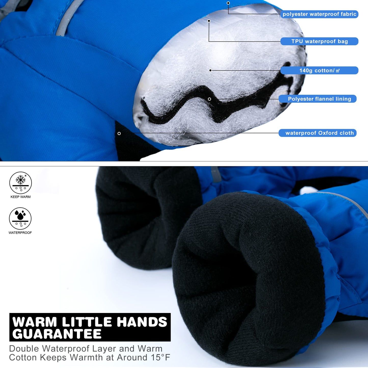ThxToms Children's Ski Gloves, Winter Ski Gloves, -15°C, Windproof, Waterproof, Warm, Oxford Palm, Thickened for Cold Weather, Outdoor Sports, Snowboarding, Skiing, for Boys and Girls