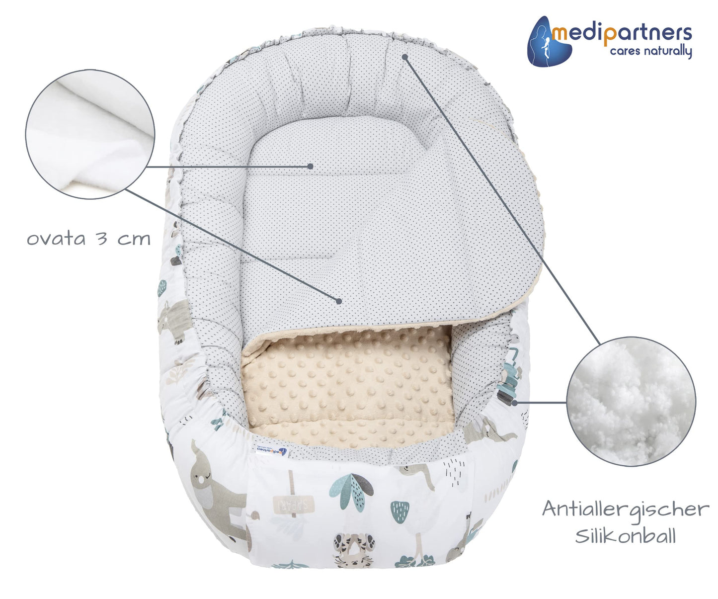 Medi Partners Babynest Nestchen Baby Set für Neugeborene - 100x60x15 Kuschelnest 5 teilig tragbar Nest zweiseitig Babynestchen Bett 100% Baumwolle (Lichtung mit grauem Minky)