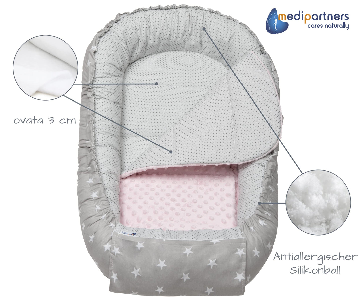 Medi Partners Babynest Nestchen Baby Set für Neugeborene - 100x60x15 Kuschelnest 5 teilig tragbar Nest zweiseitig Babynestchen Bett 100% Baumwolle (Lichtung mit grauem Minky)