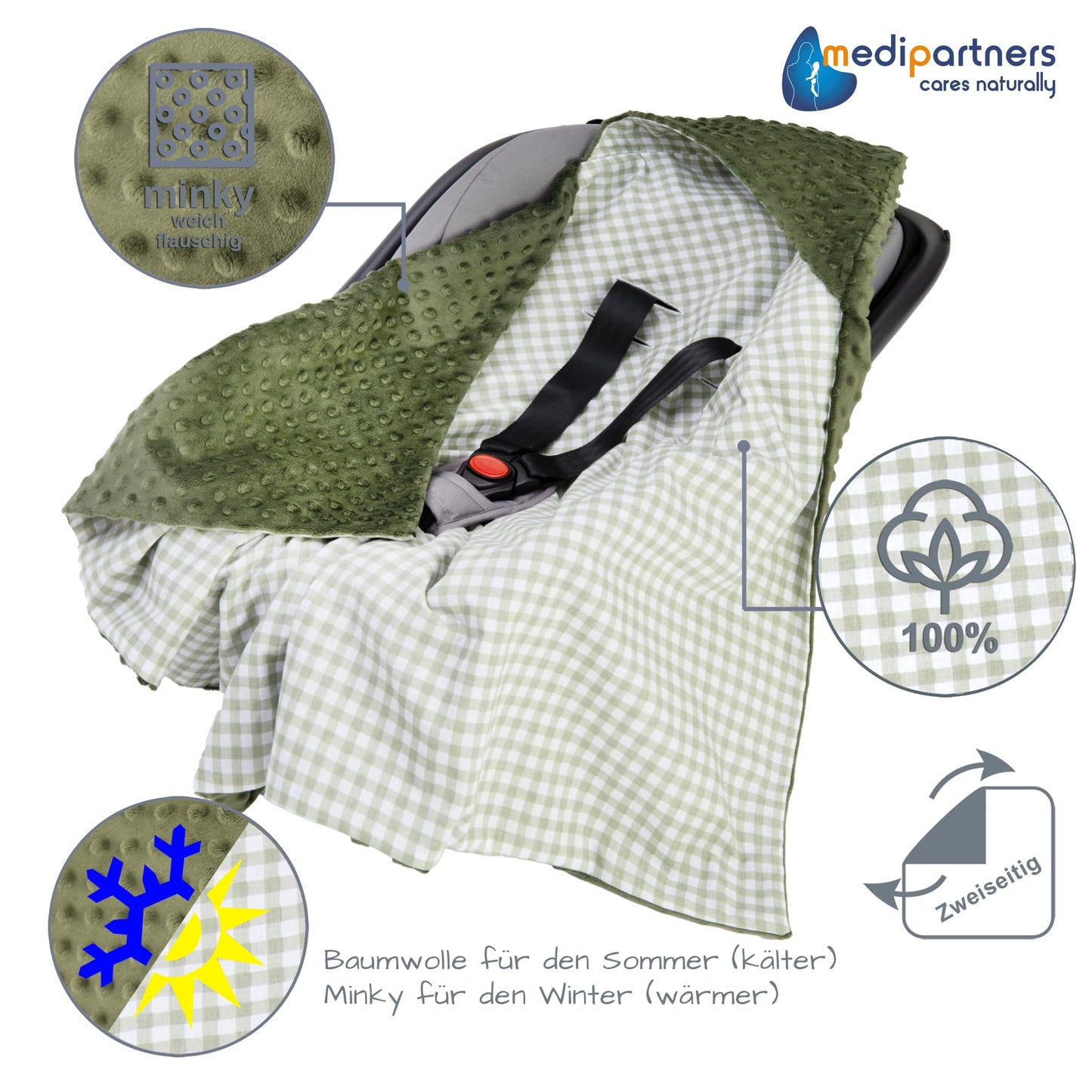 Medi Partners Einschlagdecke Baby Babyschale 100% Baumwolle für Sommer 85x85cm Kinderwagen Kuscheldecke universal Baby Decke Einschlagdecken Babydecke Buggy Autositz (weiße Sterne mit grauen Minky