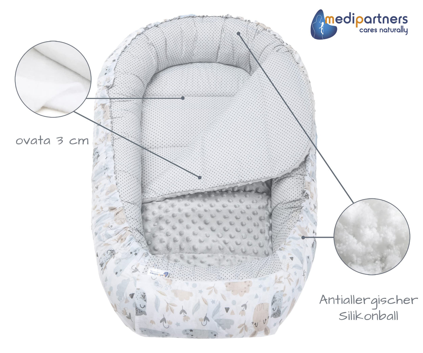 Medi Partners Babynest Nestchen Baby Set für Neugeborene - 100x60x15 Kuschelnest 5 teilig tragbar Nest zweiseitig Babynestchen Bett 100% Baumwolle (Lichtung mit grauem Minky)
