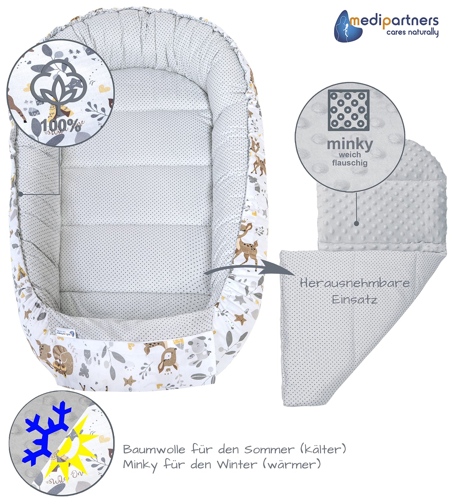 Medi Partners Babynest Nestchen Baby Set für Neugeborene - 100x60x15 Kuschelnest 5 teilig tragbar Nest zweiseitig Babynestchen Bett 100% Baumwolle (Lichtung mit grauem Minky)