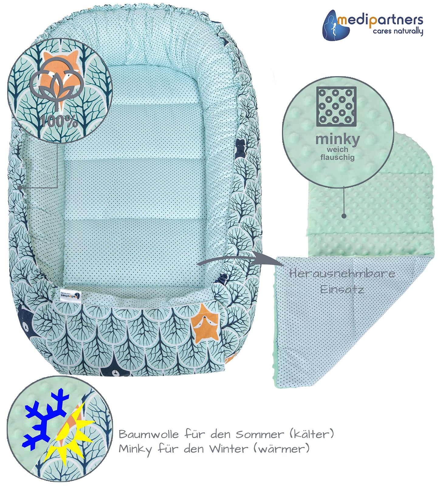 Medi Partners Babynest Nestchen Baby Set für Neugeborene - 100x60x15 Kuschelnest 5 teilig tragbar Nest zweiseitig Babynestchen Bett 100% Baumwolle (Lichtung mit grauem Minky)