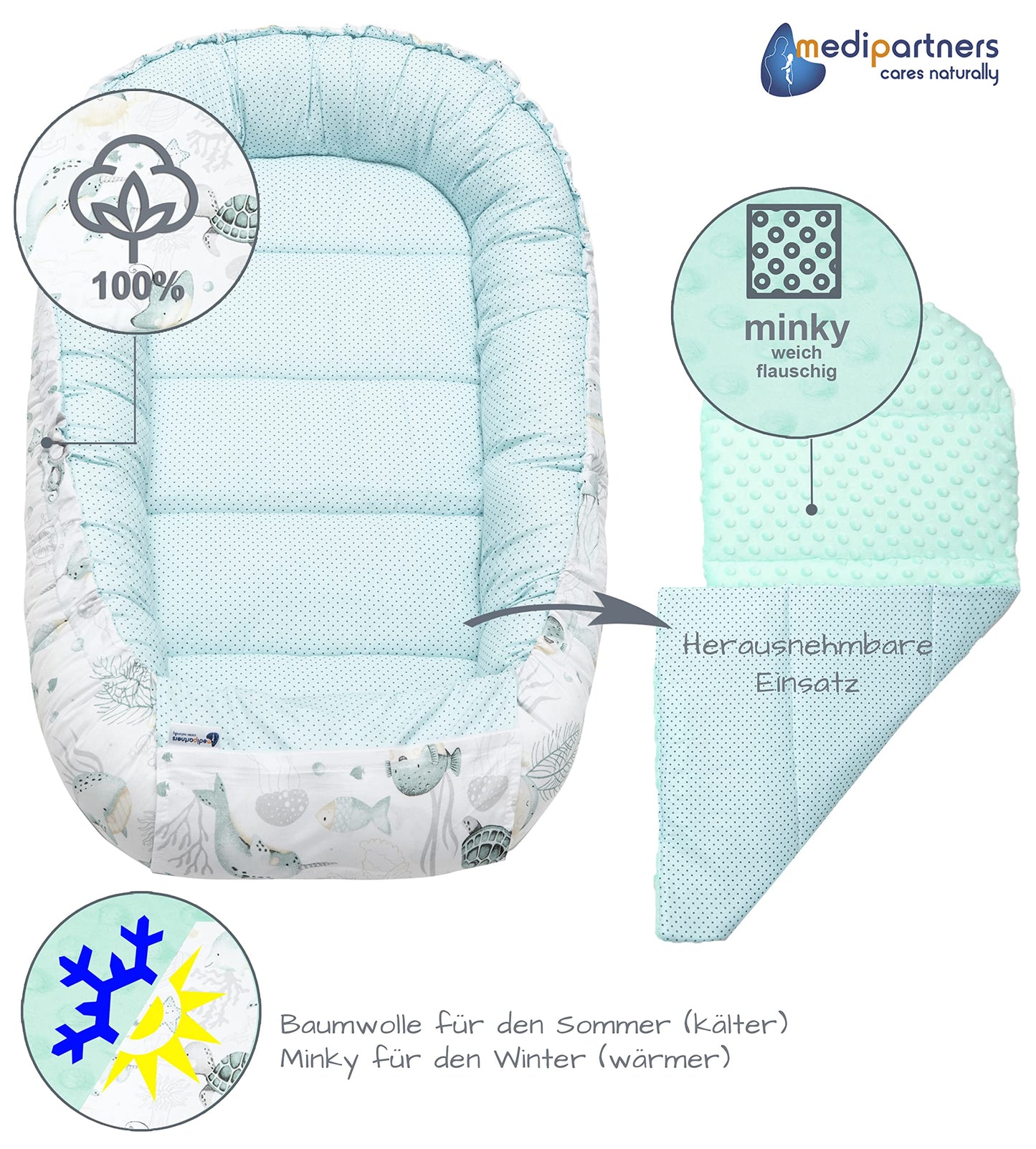 Medi Partners Babynest Nestchen Baby Set für Neugeborene - 100x60x15 Kuschelnest 5 teilig tragbar Nest zweiseitig Babynestchen Bett 100% Baumwolle (Lichtung mit grauem Minky)