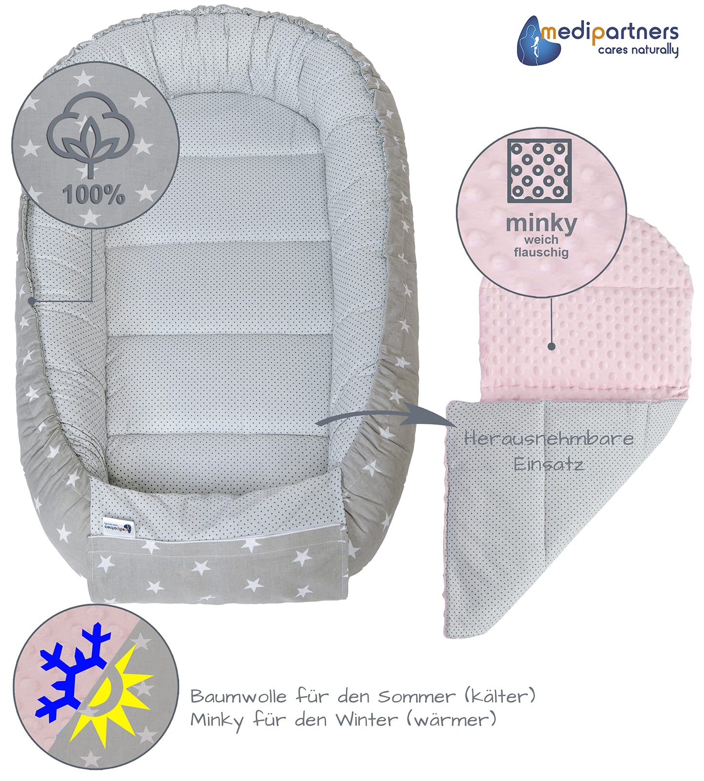 Medi Partners Babynest Nestchen Baby Set für Neugeborene - 100x60x15 Kuschelnest 5 teilig tragbar Nest zweiseitig Babynestchen Bett 100% Baumwolle (Lichtung mit grauem Minky)
