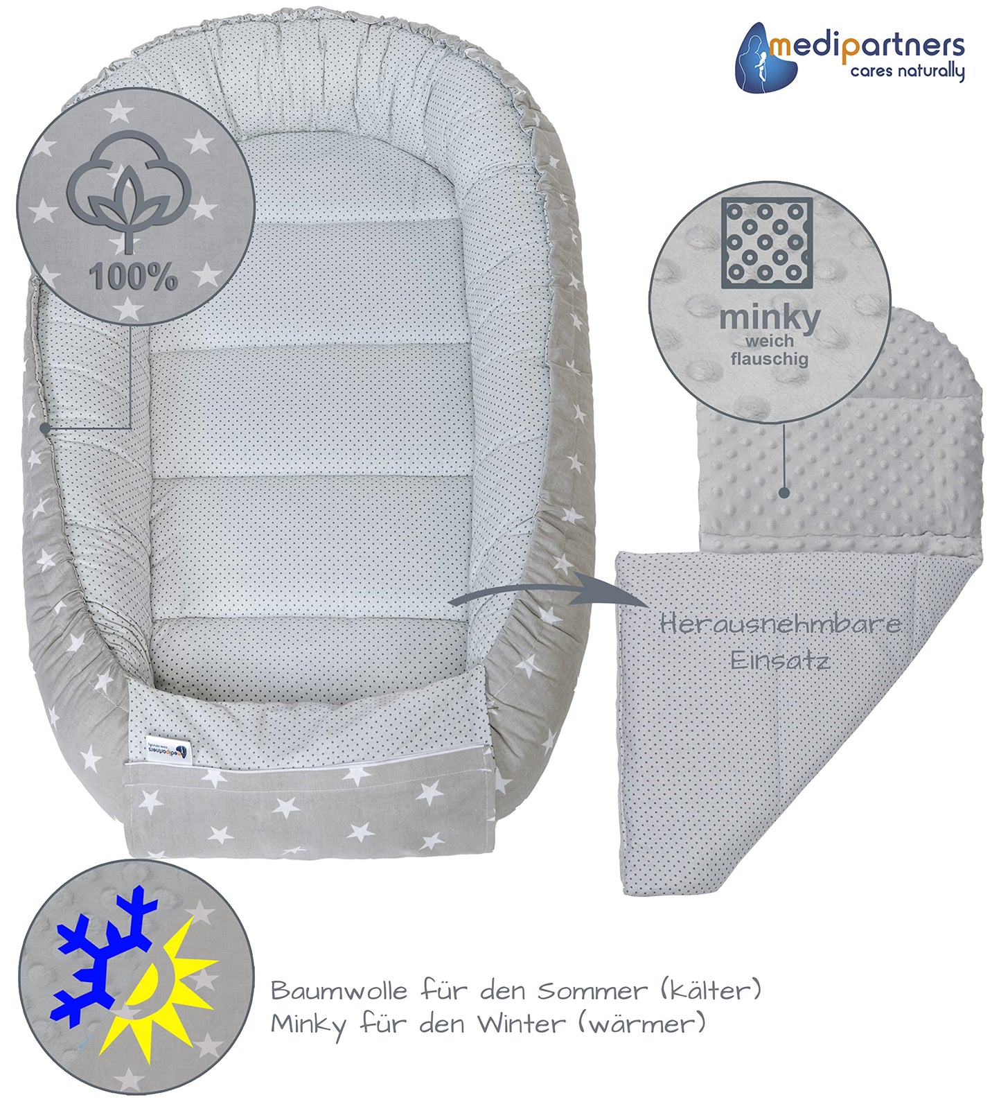 Medi Partners Babynest Nestchen Baby Set für Neugeborene - 100x60x15 Kuschelnest 5 teilig tragbar Nest zweiseitig Babynestchen Bett 100% Baumwolle (Lichtung mit grauem Minky)
