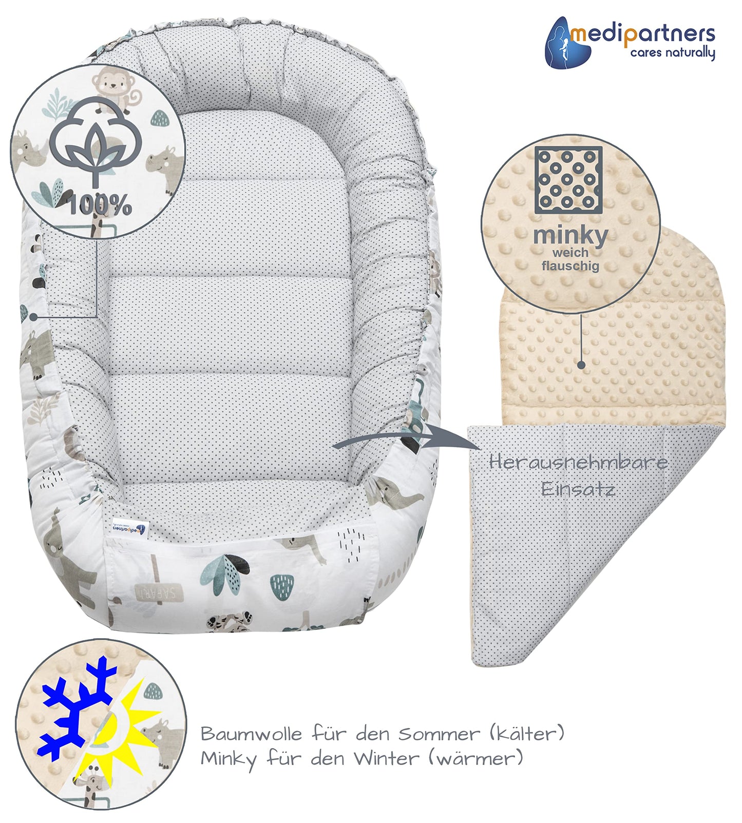 Medi Partners Babynest Nestchen Baby Set für Neugeborene - 100x60x15 Kuschelnest 5 teilig tragbar Nest zweiseitig Babynestchen Bett 100% Baumwolle (Lichtung mit grauem Minky)