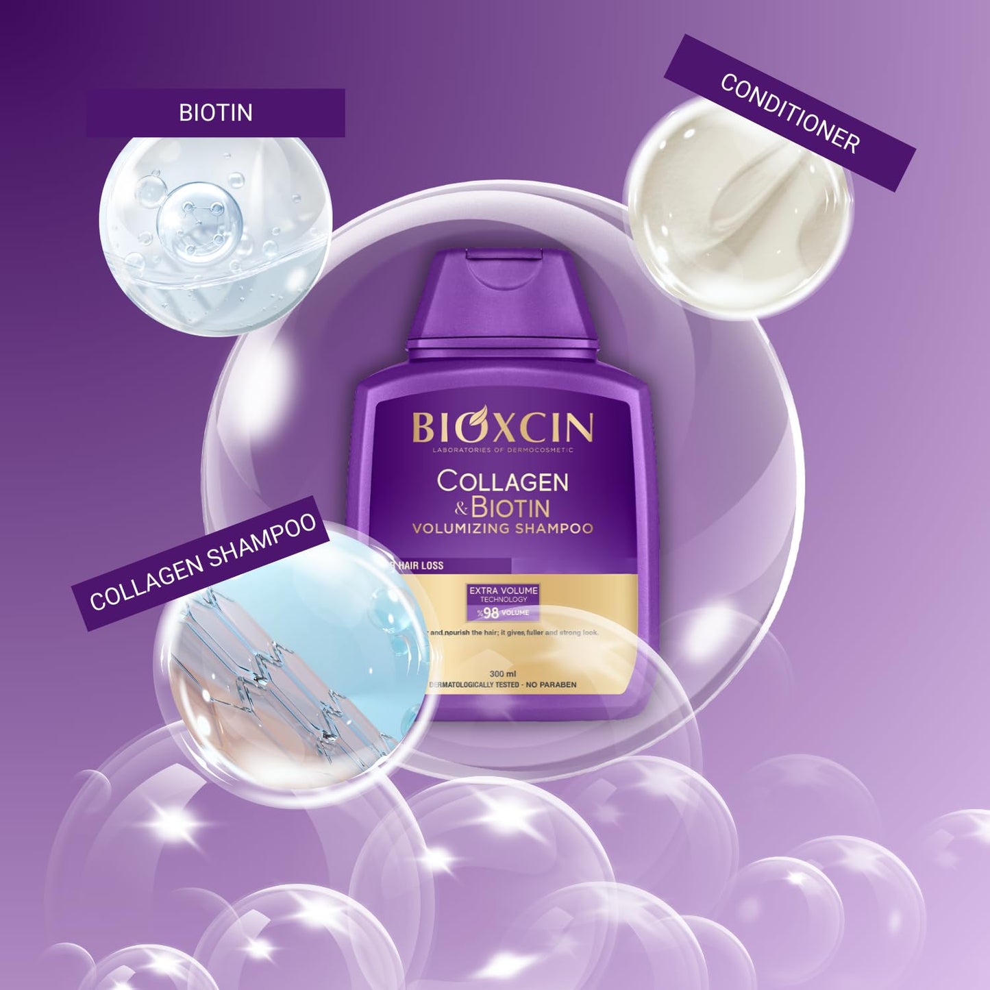 BIOXCIN Volume Shampoo Collagen Biotin 300 ml