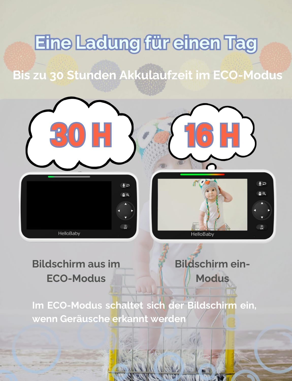 HelloBaby Babyphone mit Kamera, Kein WLAN, 5" IPS, HB6550, 3500 mAh