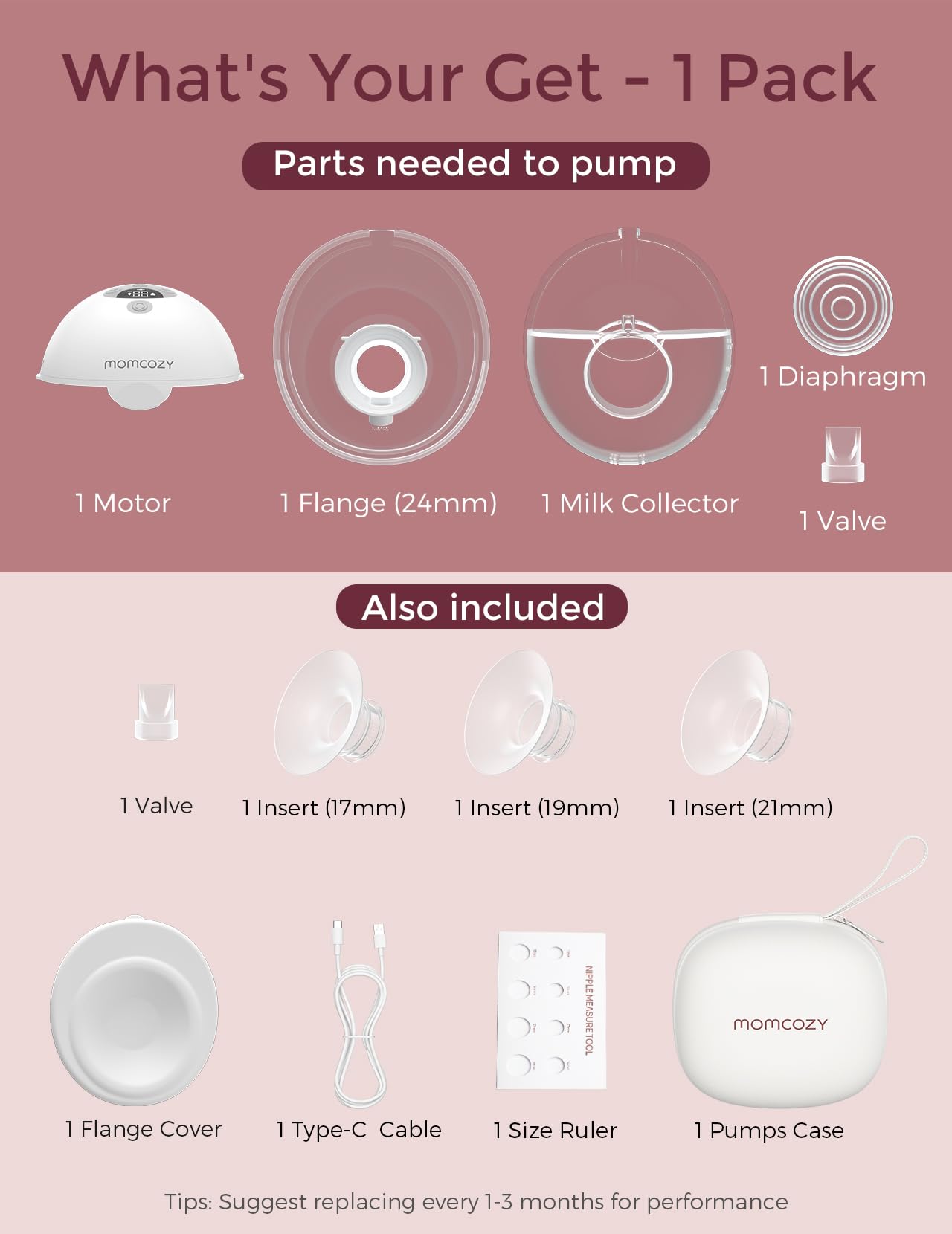 Momcozy Milchpumpe Elektrisch Tragbar Freihändig M5, Doppelmilchpumpe Für Den Babymund, Doppelt Abgedichteter Flansch Mit 3 Modi und 9 Stufen, – 24 mm (2, Grau)