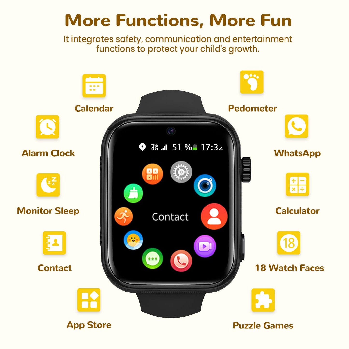 4G Children's Smartwatch with Video Call and Phone, IP68 Waterproof Children's Watch Voice Chat, WhatsApp, WiFi, GPS, SOS, SMS, School Mode, Pedometer, Sleep Alarm Clock, Children's Watch for Girls
