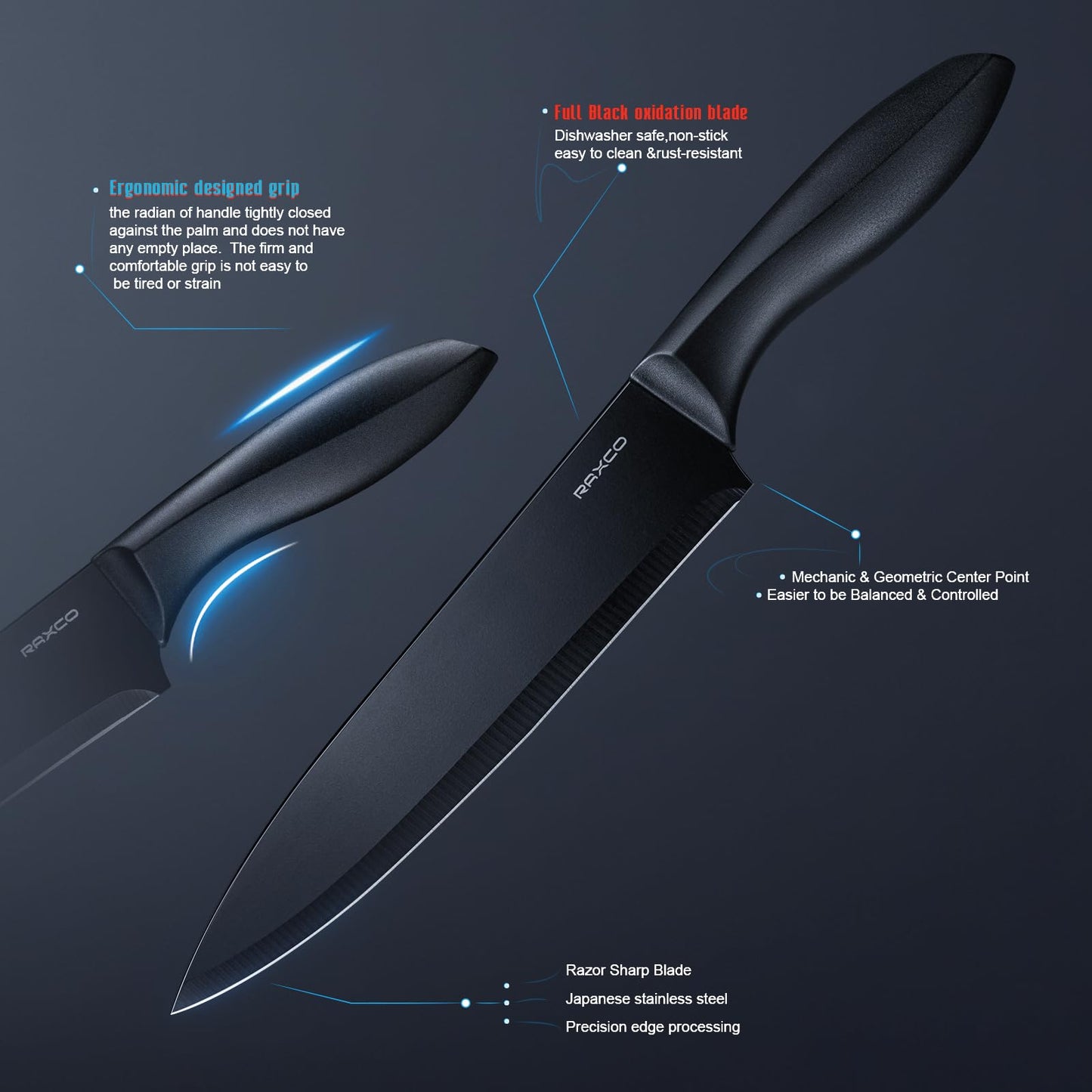 RAXCO Küchenmessersets Mit block,18 Teiligs Küchenutensilien Mit 5 Teiligs Messersets und 7 Teiligs Silikon Pfannenwender,Küchenhelfer sets, Schwarz