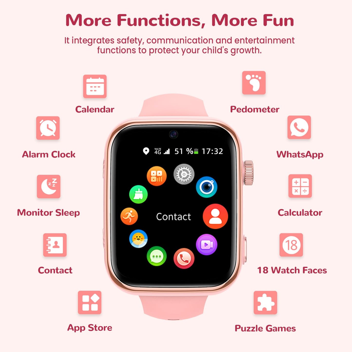 4G Children's Smartwatch with Video Call and Phone, IP68 Waterproof Children's Watch Voice Chat, WhatsApp, WiFi, GPS, SOS, SMS, School Mode, Pedometer, Sleep Alarm Clock, Children's Watch for Girls