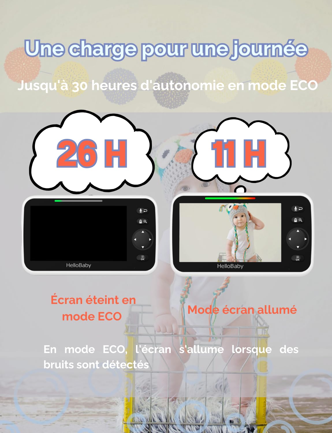 HelloBaby Babyphone mit Kamera, Kein WLAN, 5" IPS, HB6550, 3500 mAh
