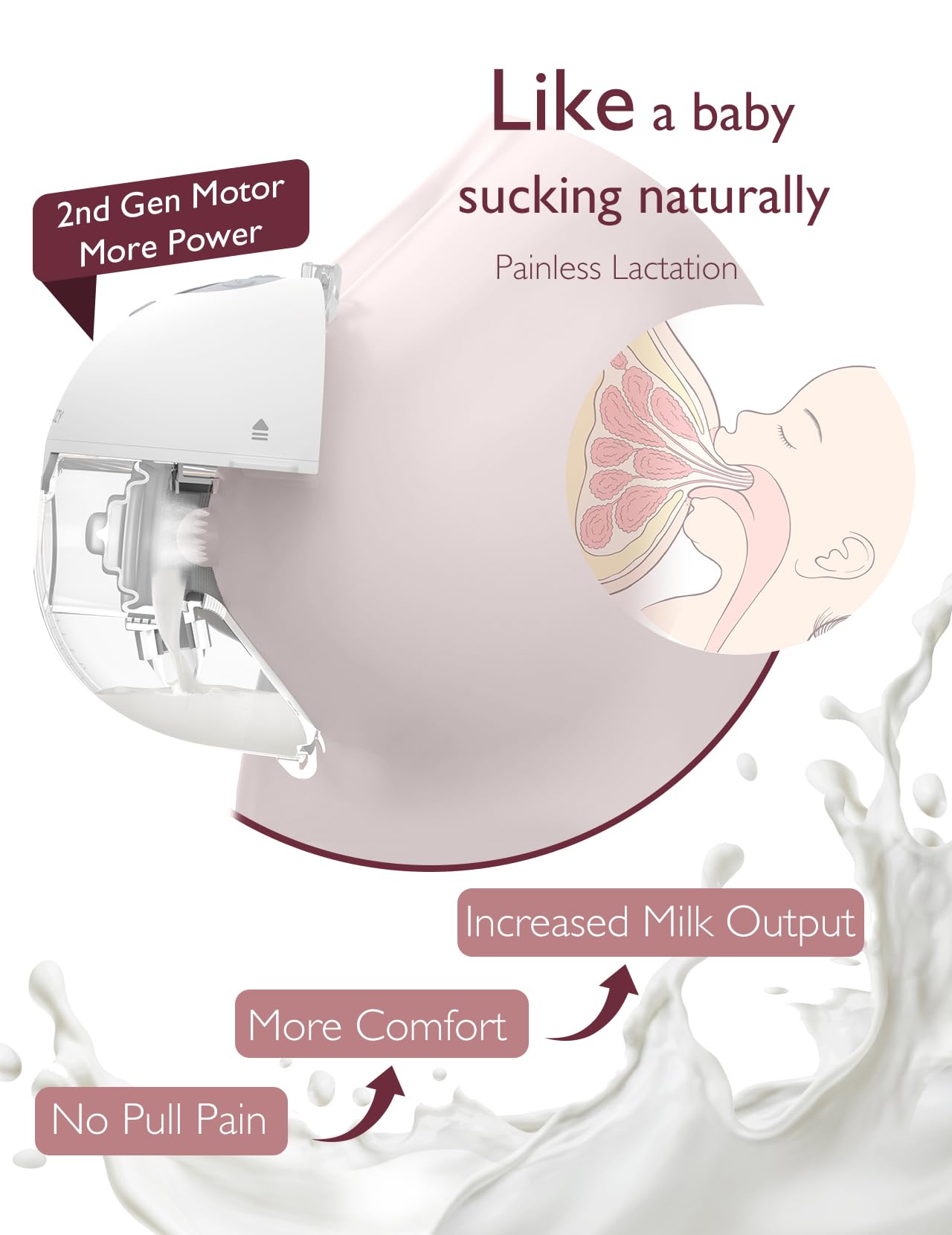 Momcozy Milchpumpe Elektrisch Tragbar Freihändig M5, Doppelmilchpumpe Für Den Babymund, Doppelt Abgedichteter Flansch Mit 3 Modi und 9 Stufen, – 24 mm (2, Grau)