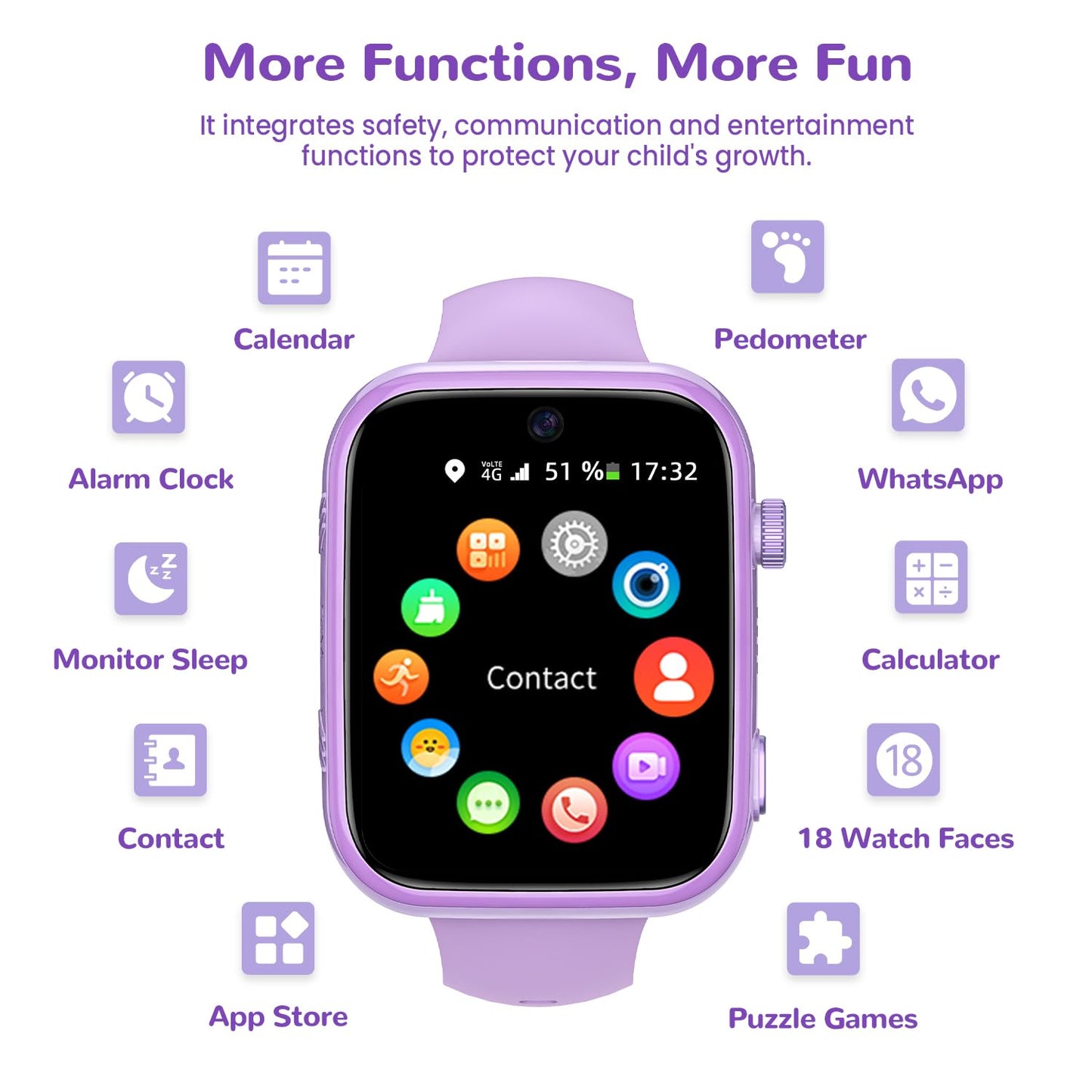 4G Children's Smartwatch with Video Call and Phone, IP68 Waterproof Children's Watch Voice Chat, WhatsApp, WiFi, GPS, SOS, SMS, School Mode, Pedometer, Sleep Alarm Clock, Children's Watch for Girls