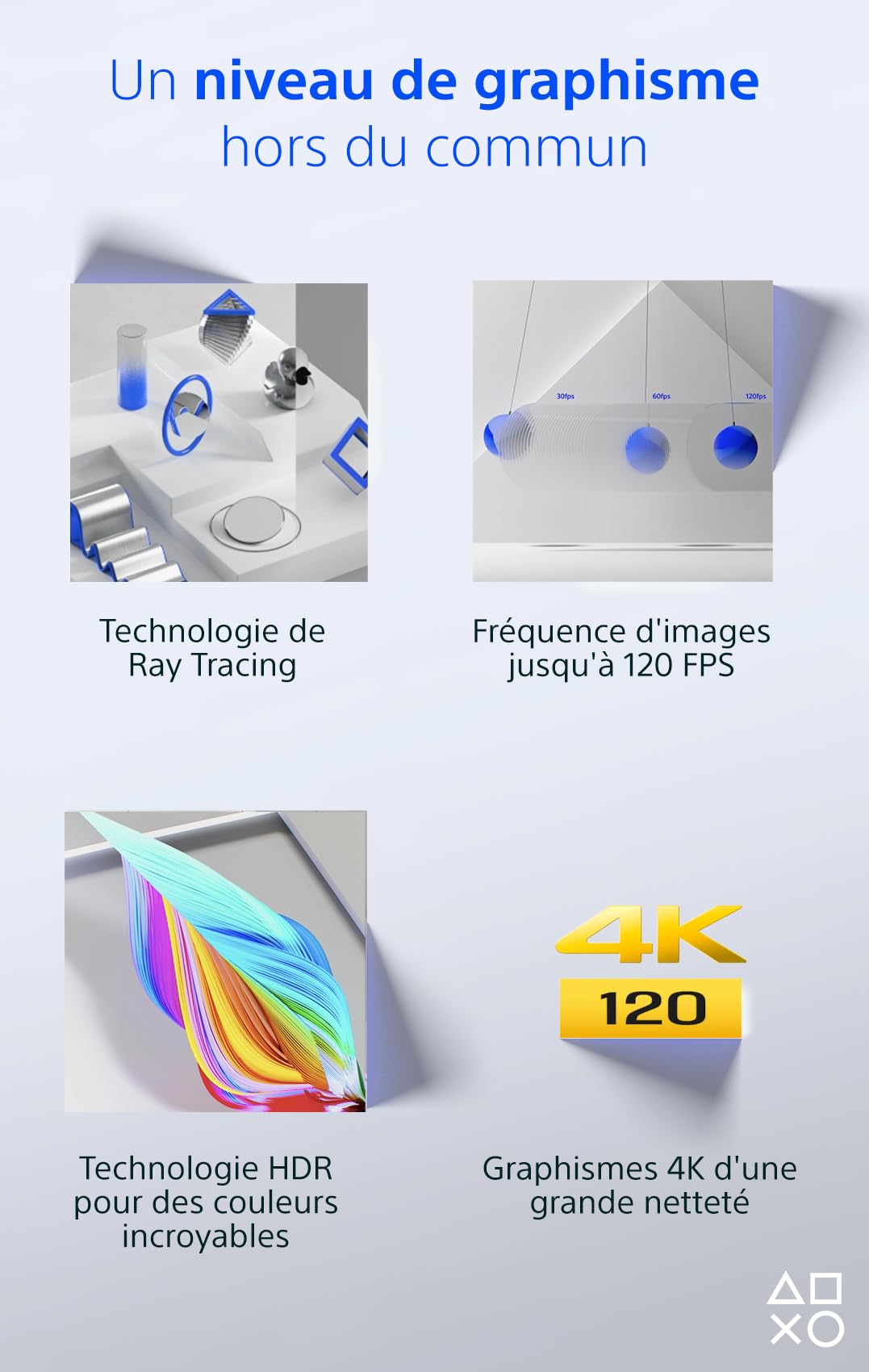 Playstation®5 Digital Edition – 825 GB inkl. 3 Monats-Abonnement PS®Plus gratis nach Aktivierung*