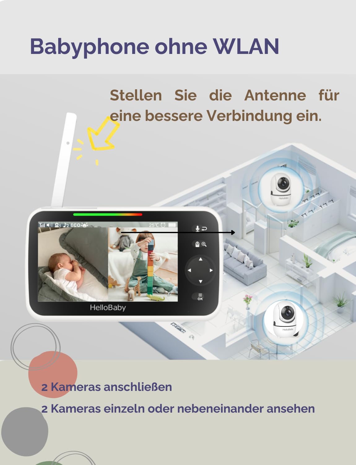 HelloBaby Babyphone mit Kamera, Kein WLAN, 5" IPS, HB6550, 3500 mAh