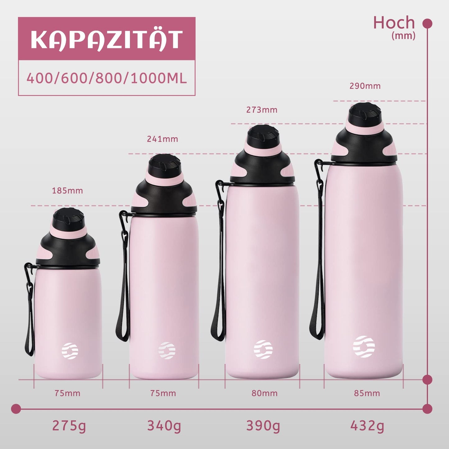 Fjbottle Edelstahl Trinkflasche Sport mit Magnetischem Deckel 1L, 800ml, 600ml, 400ml BPA-Frei Auslaufsichere Kinder Flasche - Kohlensäure geeignet 1500ML Wasserflasche Thermo für Schule, Fitness
