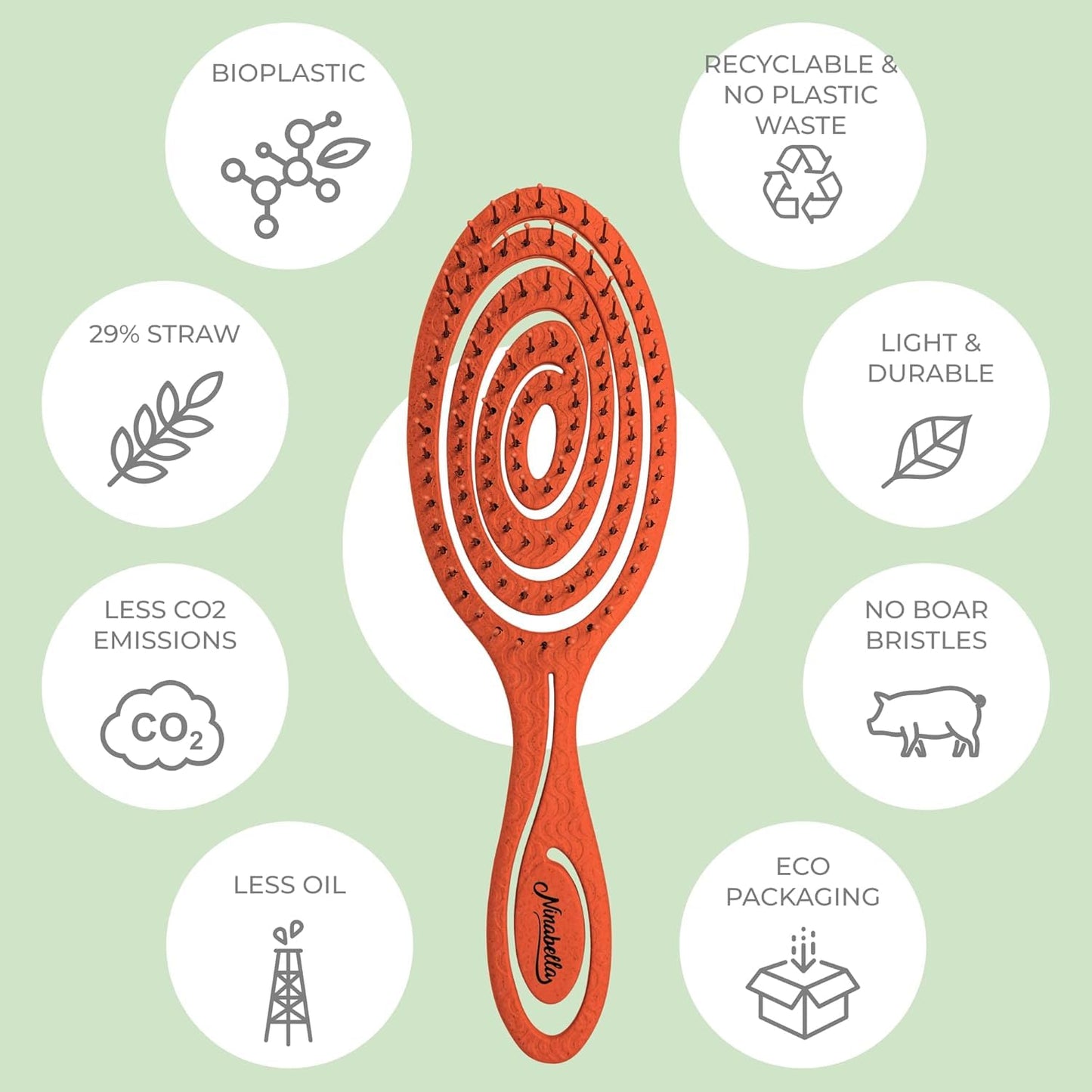 Ninabella Haarbürste ohne Ziepen für Damen, Herren & Kinder - Entwirrbürste auch für Locken & Lange Haare - Einzigartige Profi Detangler-Bürste mit Spiralfeder - Schwarz