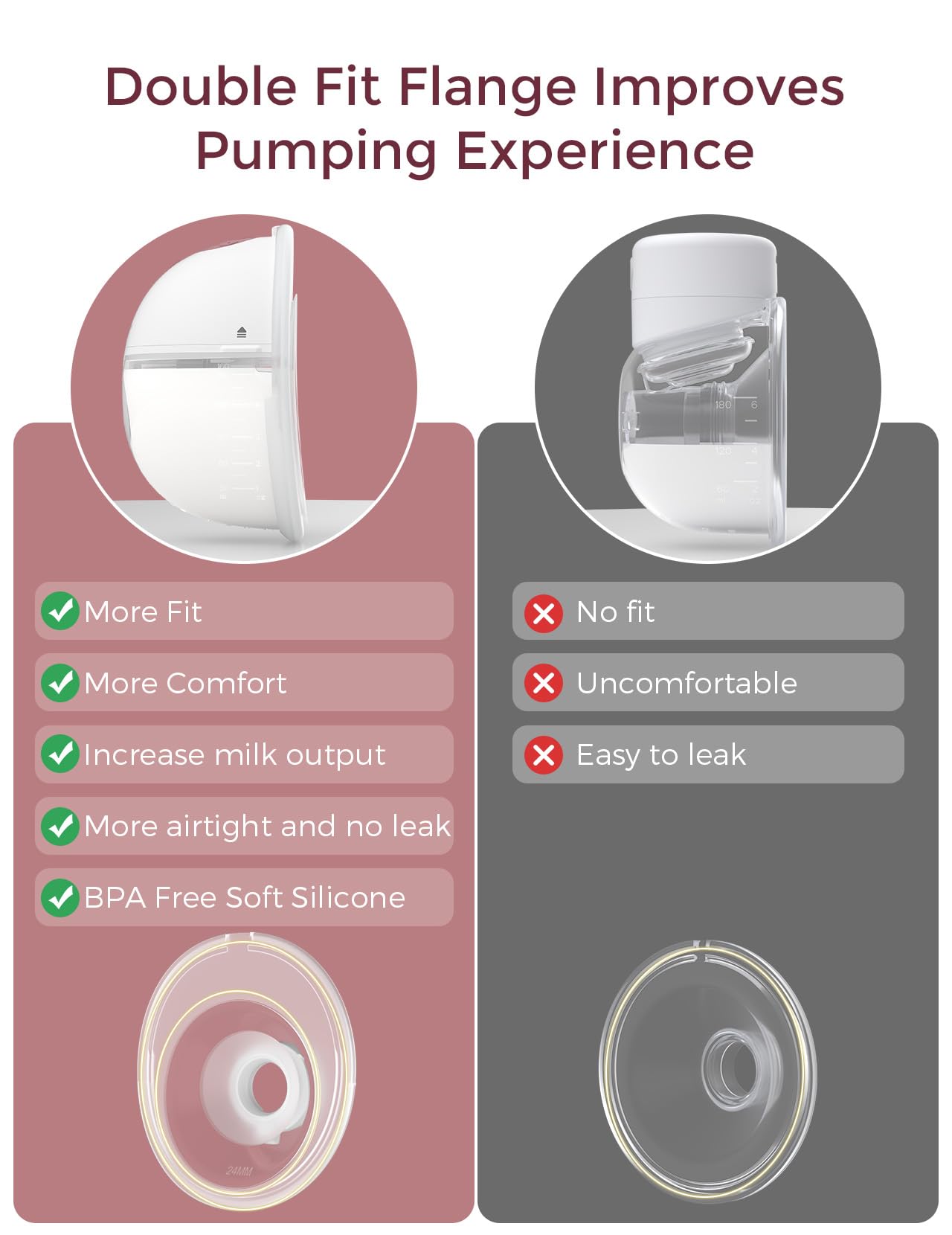 Momcozy Milchpumpe Elektrisch Tragbar Freihändig M5, Doppelmilchpumpe Für Den Babymund, Doppelt Abgedichteter Flansch Mit 3 Modi und 9 Stufen, – 24 mm (2, Grau)