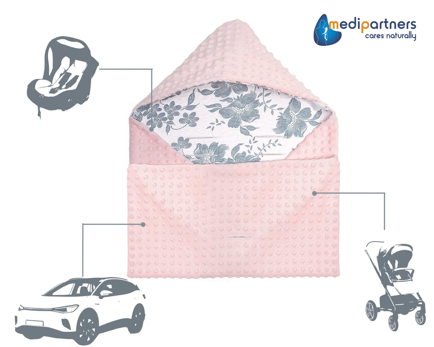 Medi Partners Einschlagdecke Baby Babyschale 100% Baumwolle für Sommer 85x85cm Kinderwagen Kuscheldecke universal Baby Decke Einschlagdecken Babydecke Buggy Autositz (weiße Sterne mit grauen Minky
