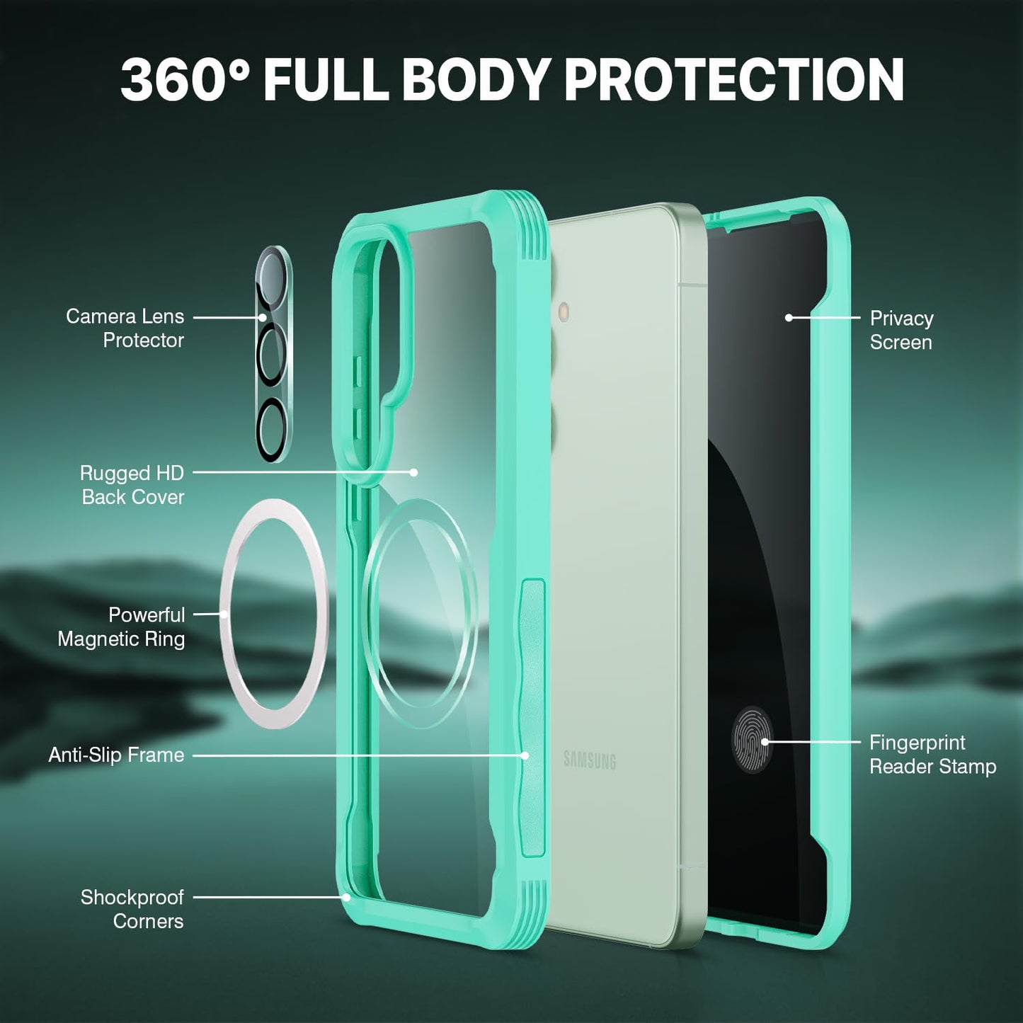 CENHUFO Privacy Screen Case for Samsung Galaxy S25 Ultra, Magnetic Mobile Phone Case with Built-in Privacy Tempered Glass Screen Protector and Camera Protection, 360 Degree Protective Case, Shockproof