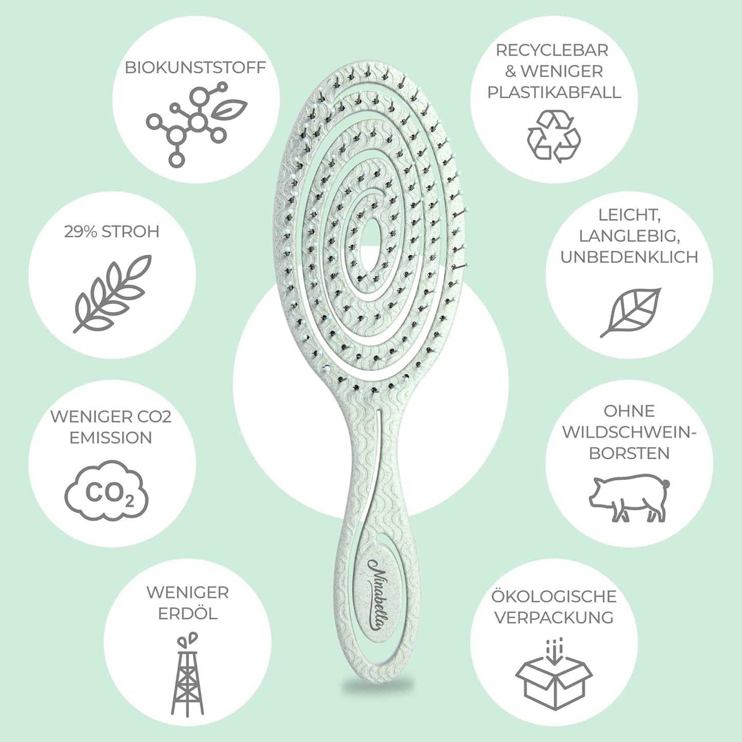 Ninabella Haarbürste ohne Ziepen für Damen, Herren & Kinder - Entwirrbürste auch für Locken & Lange Haare - Einzigartige Profi Detangler-Bürste mit Spiralfeder - Schwarz