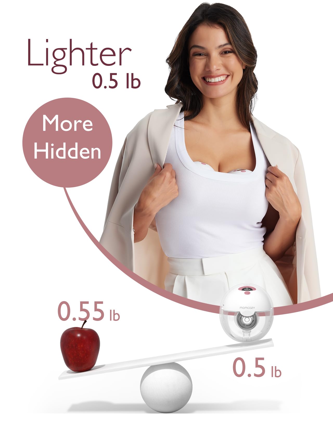 Momcozy Milchpumpe Elektrisch Tragbar Freihändig M5, Doppelmilchpumpe Für Den Babymund, Doppelt Abgedichteter Flansch Mit 3 Modi und 9 Stufen, – 24 mm (2, Grau)